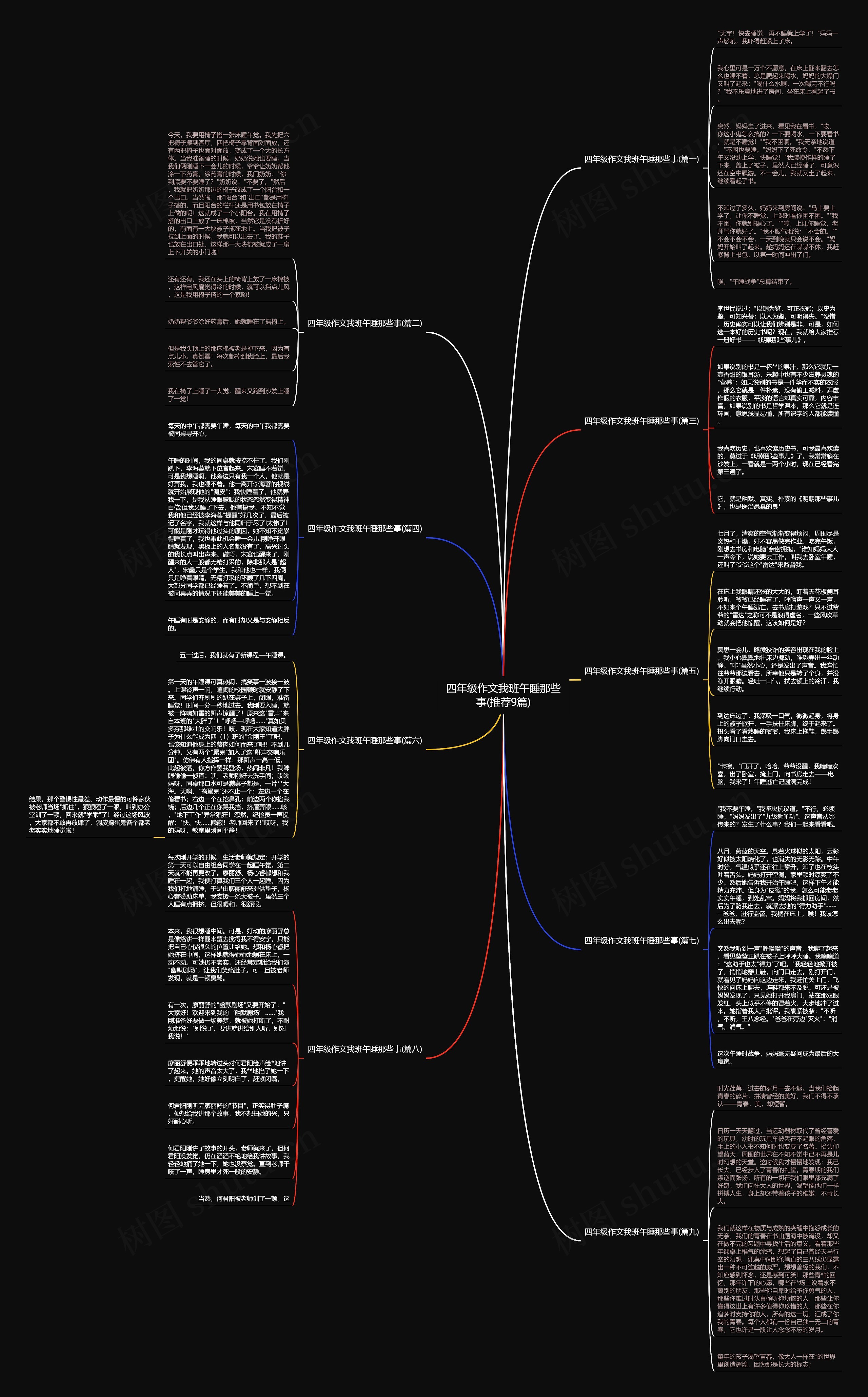 四年级作文我班午睡那些事(推荐9篇) 四年级作文我班午睡那些事(推荐9篇)