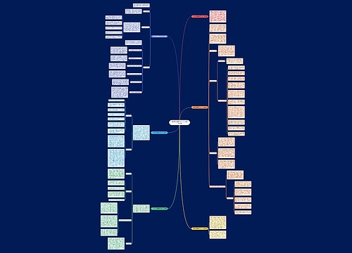 乡镇农机管理所工作计划(汇总6篇)思维导图