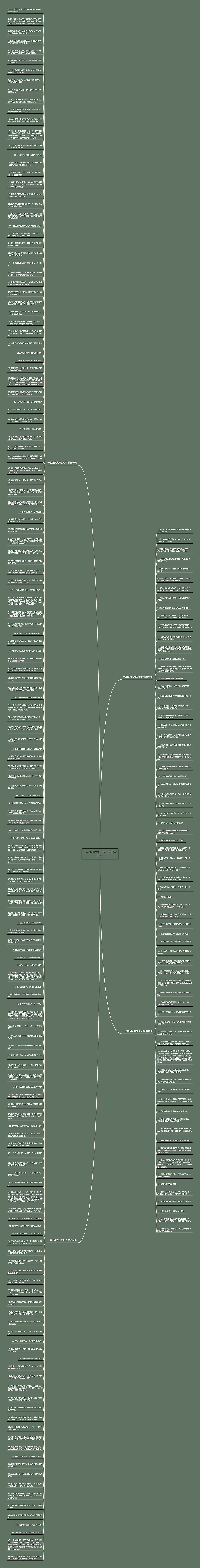 一些脑洞大开的句子精选230句思维导图