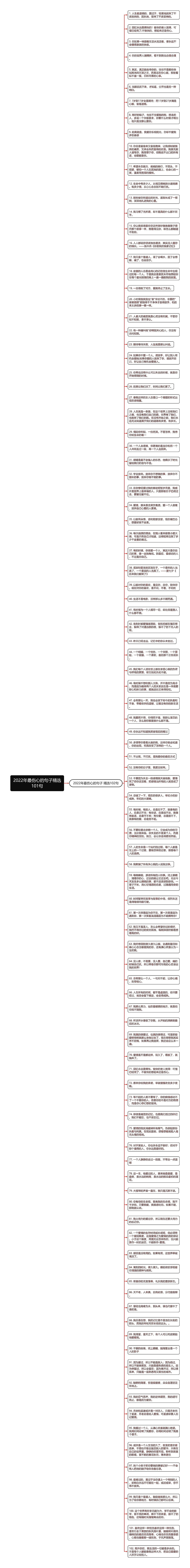 2022年最伤心的句子精选101句思维导图