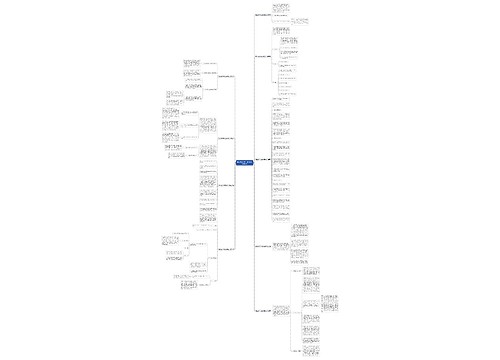 建立宣传专栏的报告范文优选9篇