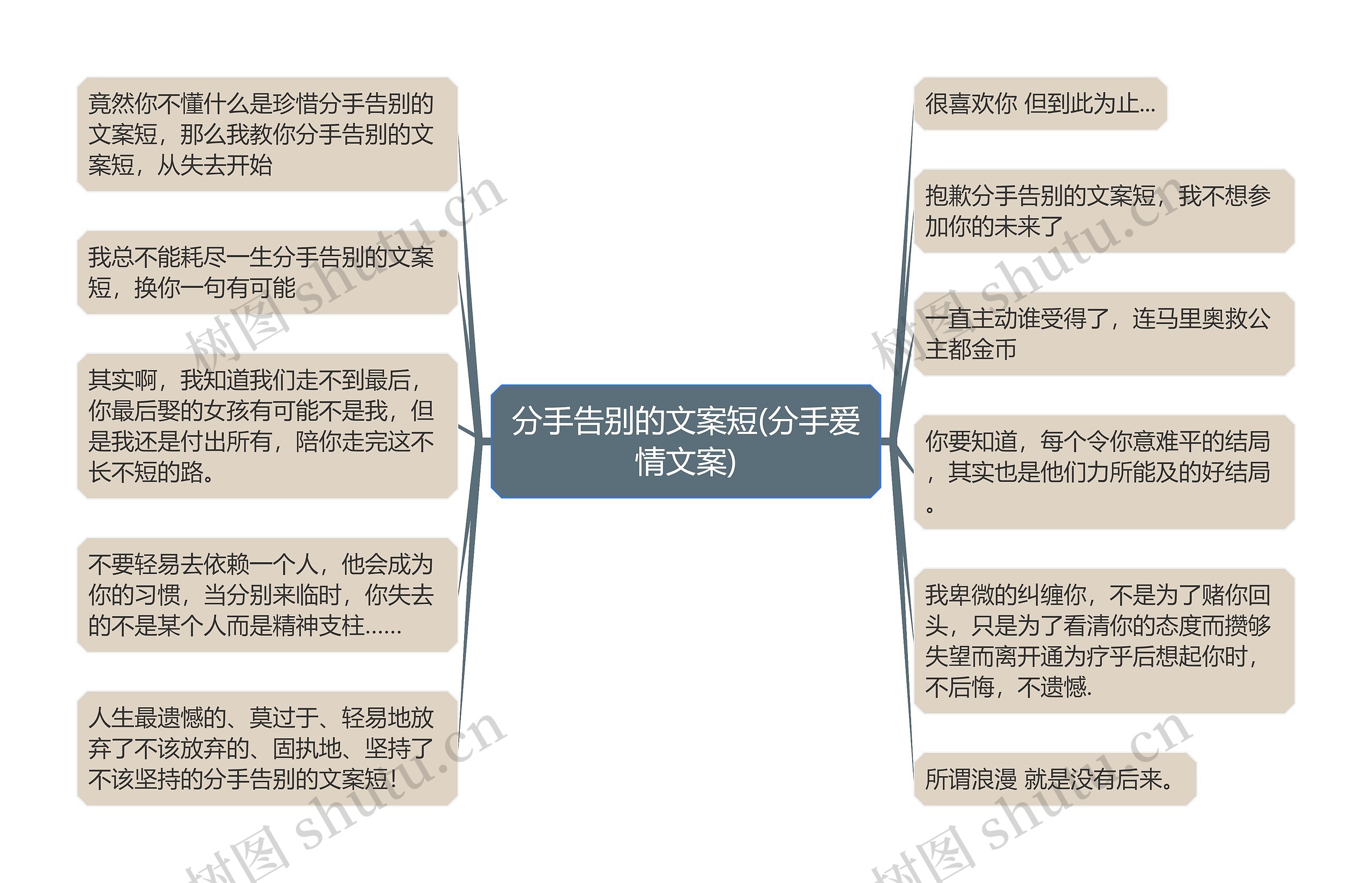 分手告别的文案短(分手爱情文案)