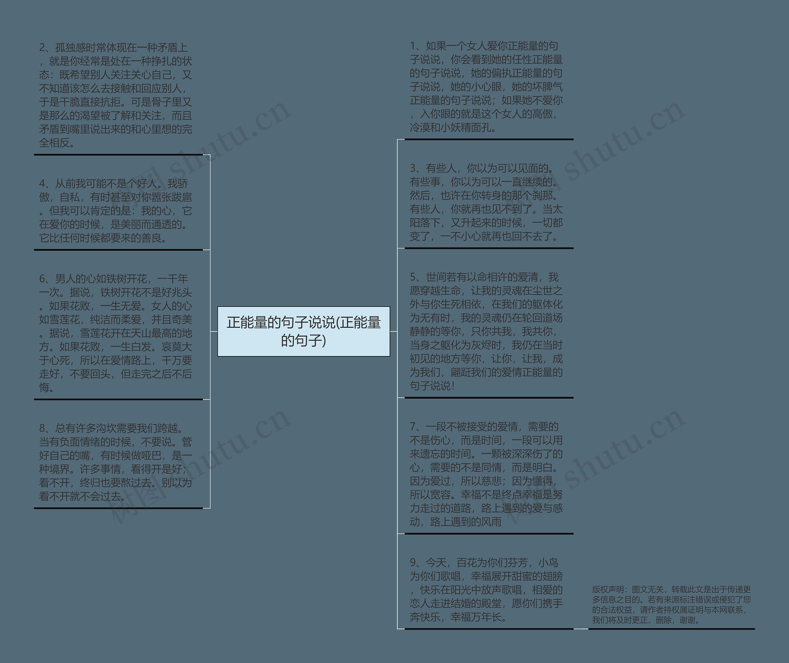 正能量的句子说说(正能量的句子)思维导图