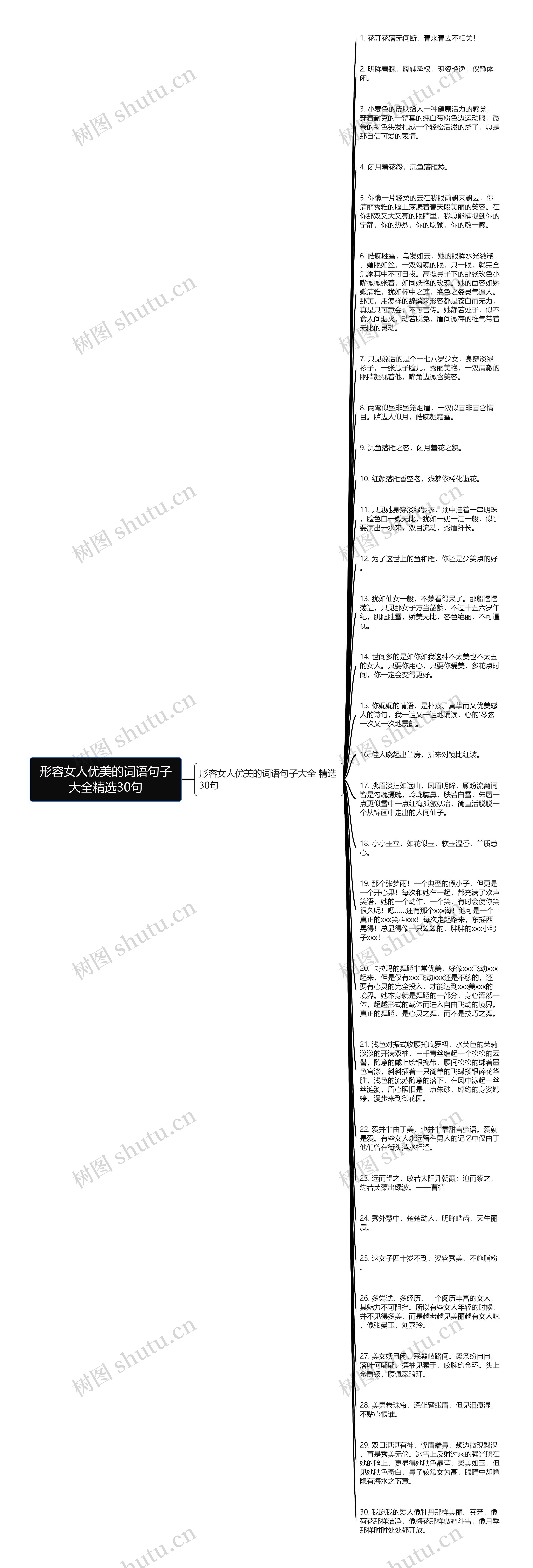 形容女人优美的词语句子大全精选30句