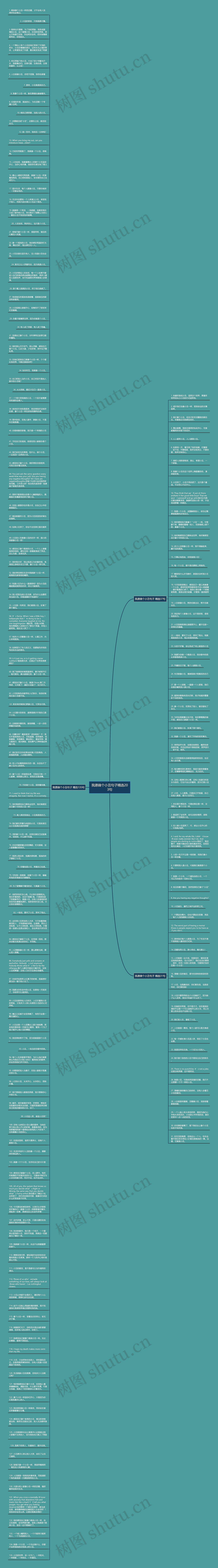 我愿做个小丑句子精选203句思维导图