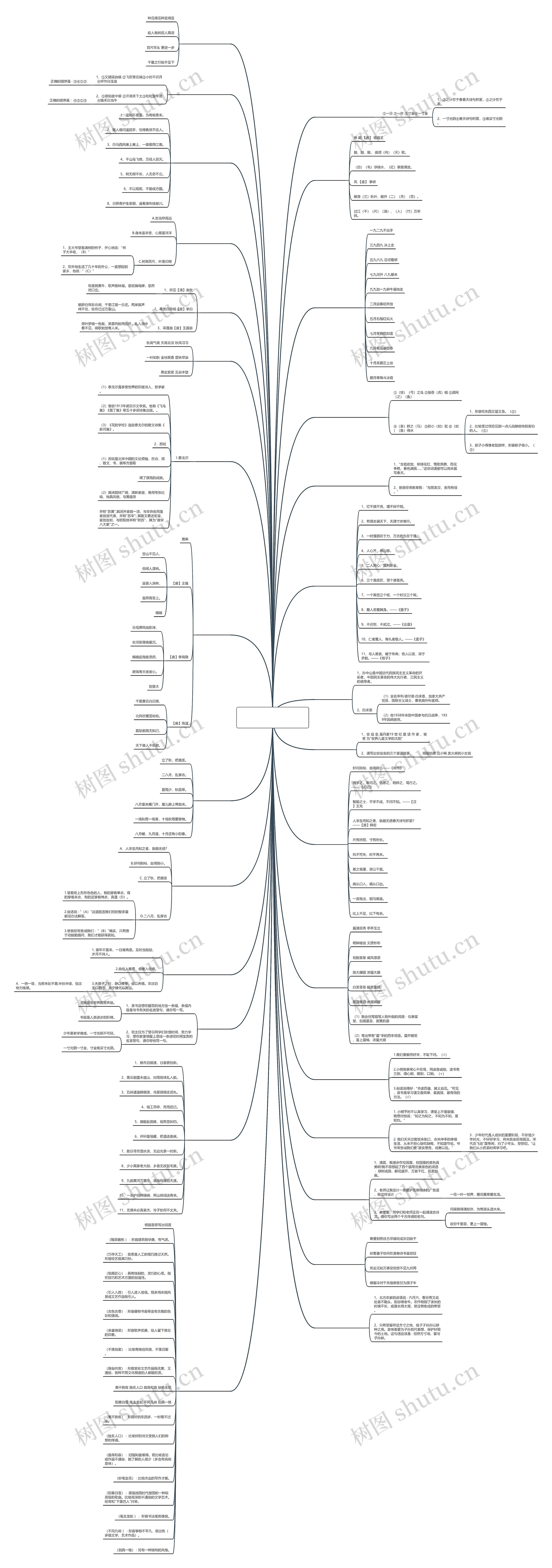 春天诗句积累(秋天的诗句积累) 春天诗句积累(秋天的诗句积累)