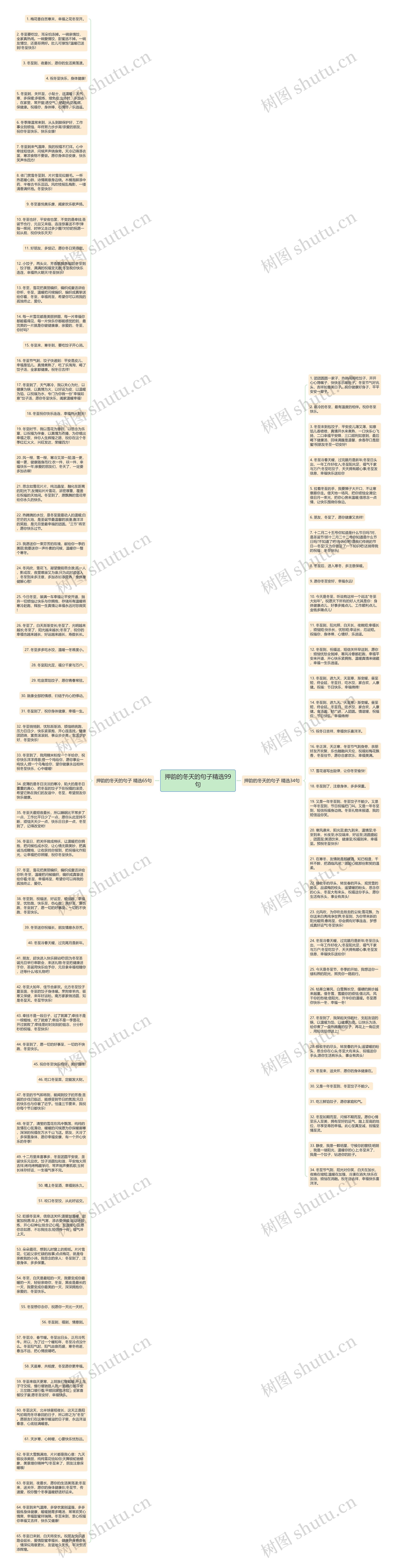 押韵的冬天的句子精选99句思维导图