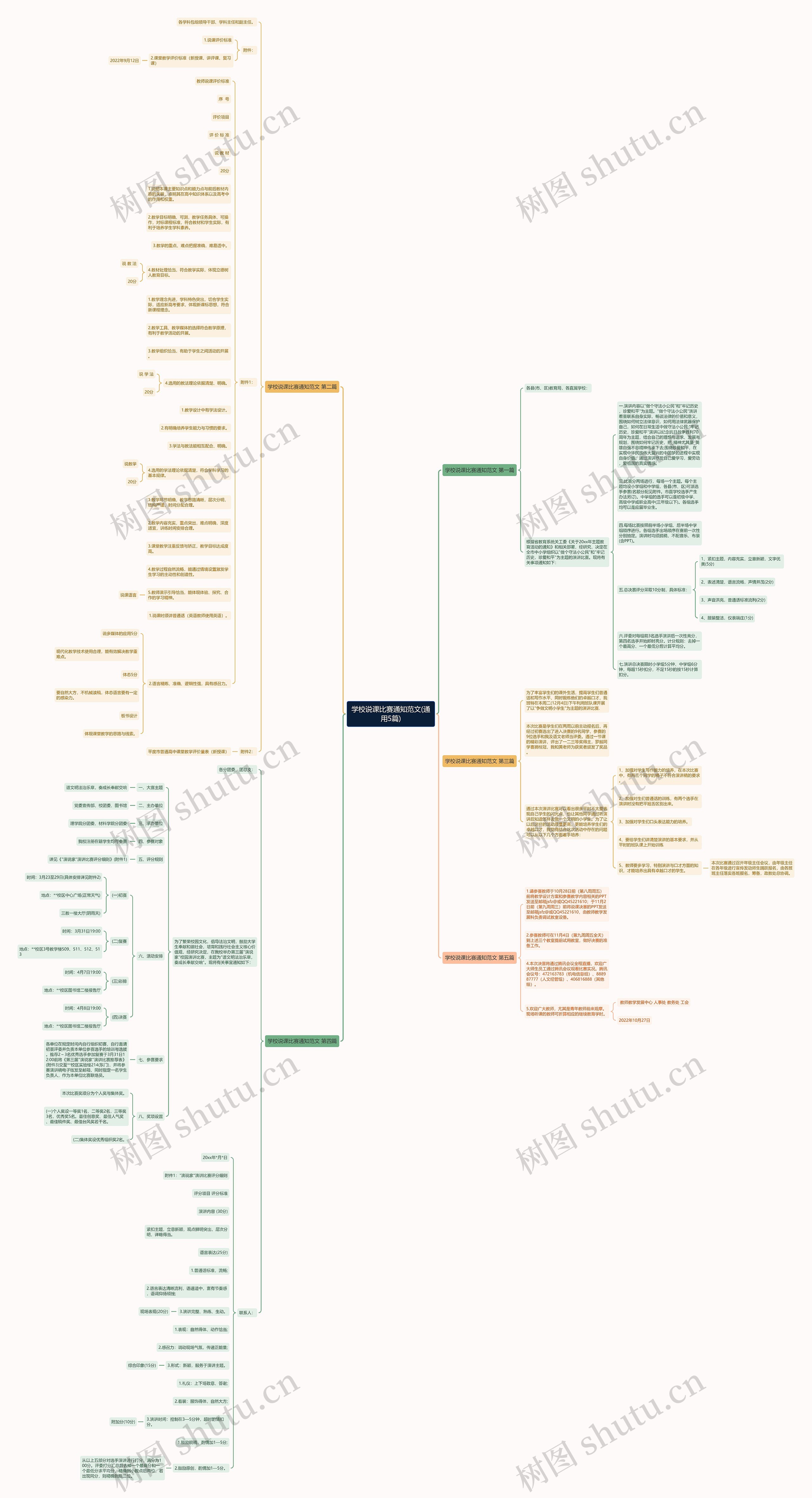学校说课比赛通知范文(通用5篇) 学校说课比赛通知范文(通用5篇)