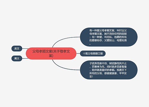 父母孝顺文案(关于敬孝文案)