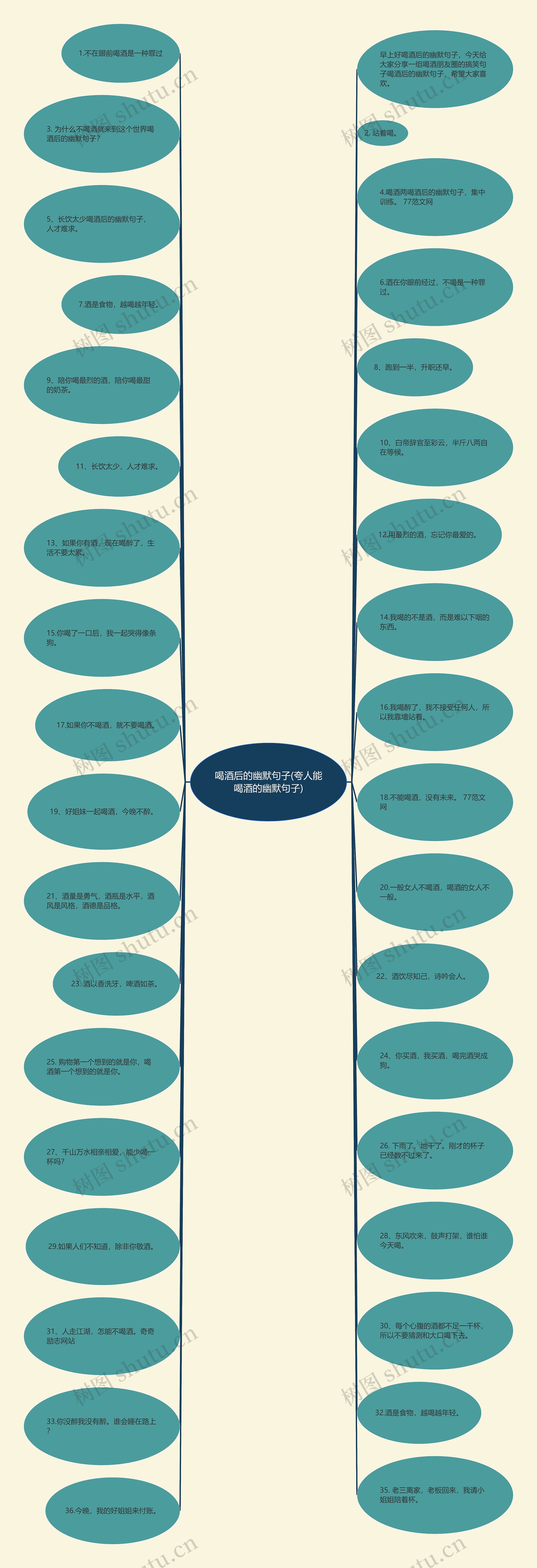 喝酒后的幽默句子(夸人能喝酒的幽默句子) 喝酒后的幽默句子(夸人能喝酒的幽默句子)