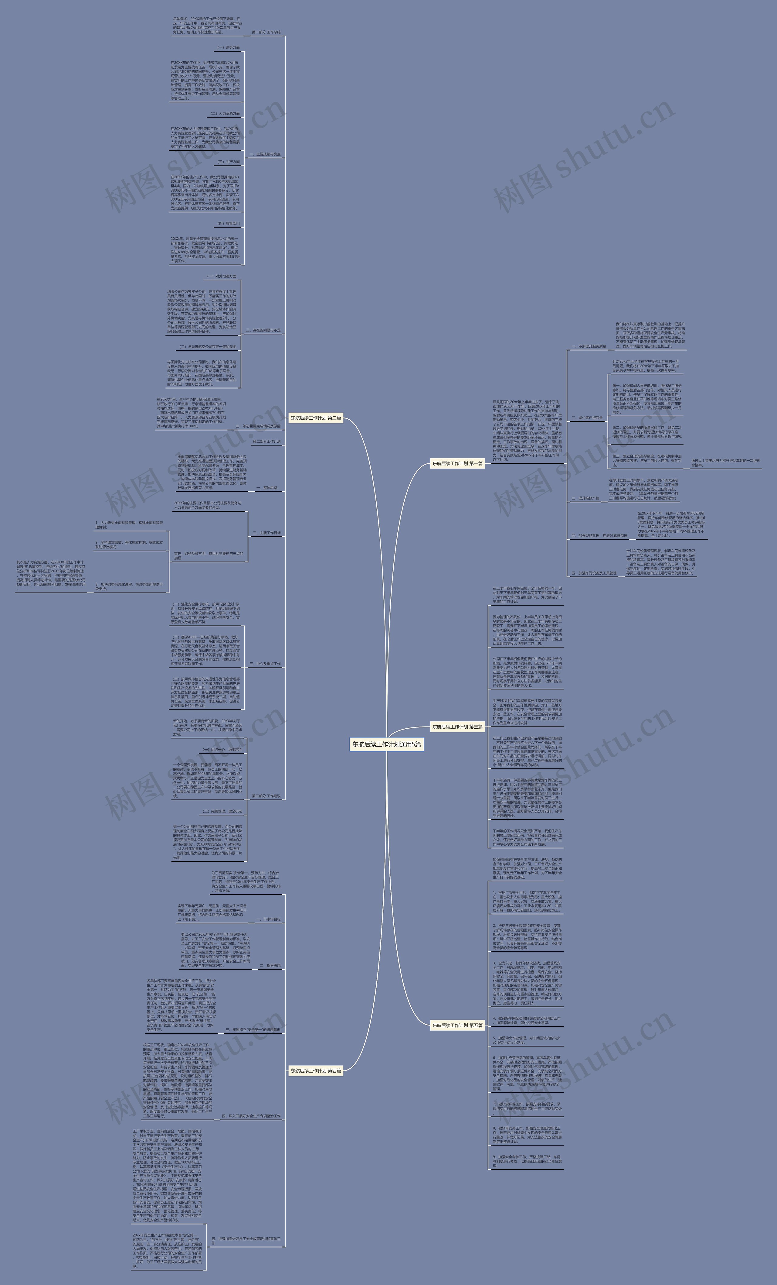 东航后续工作计划通用5篇思维导图