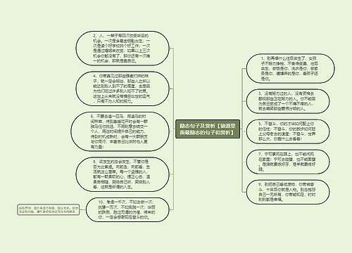 励志句子及赏析【狼道里面最励志的句子和赏析】