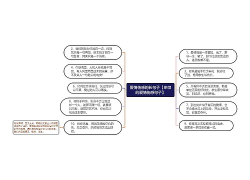 爱情伤感的长句子【卑微的爱情伤感句子】 爱情伤感的长句子【卑微的爱情伤感句子】