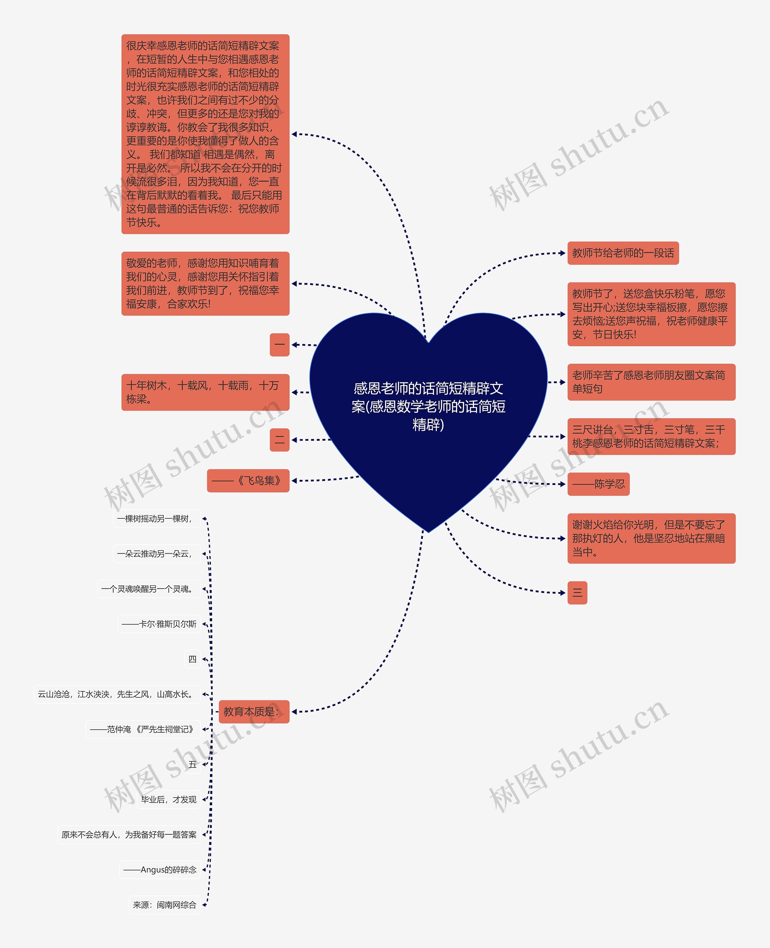 感恩老师的话简短精辟文案(感恩数学老师的话简短精辟)