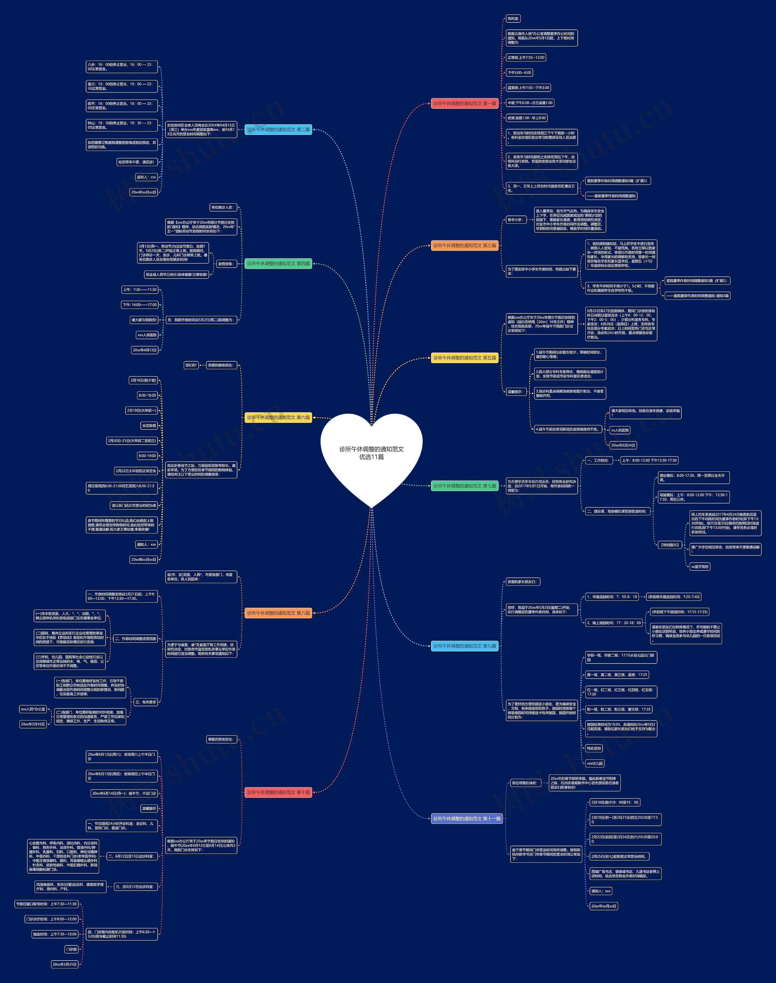 诊所午休调整的通知范文优选11篇思维导图