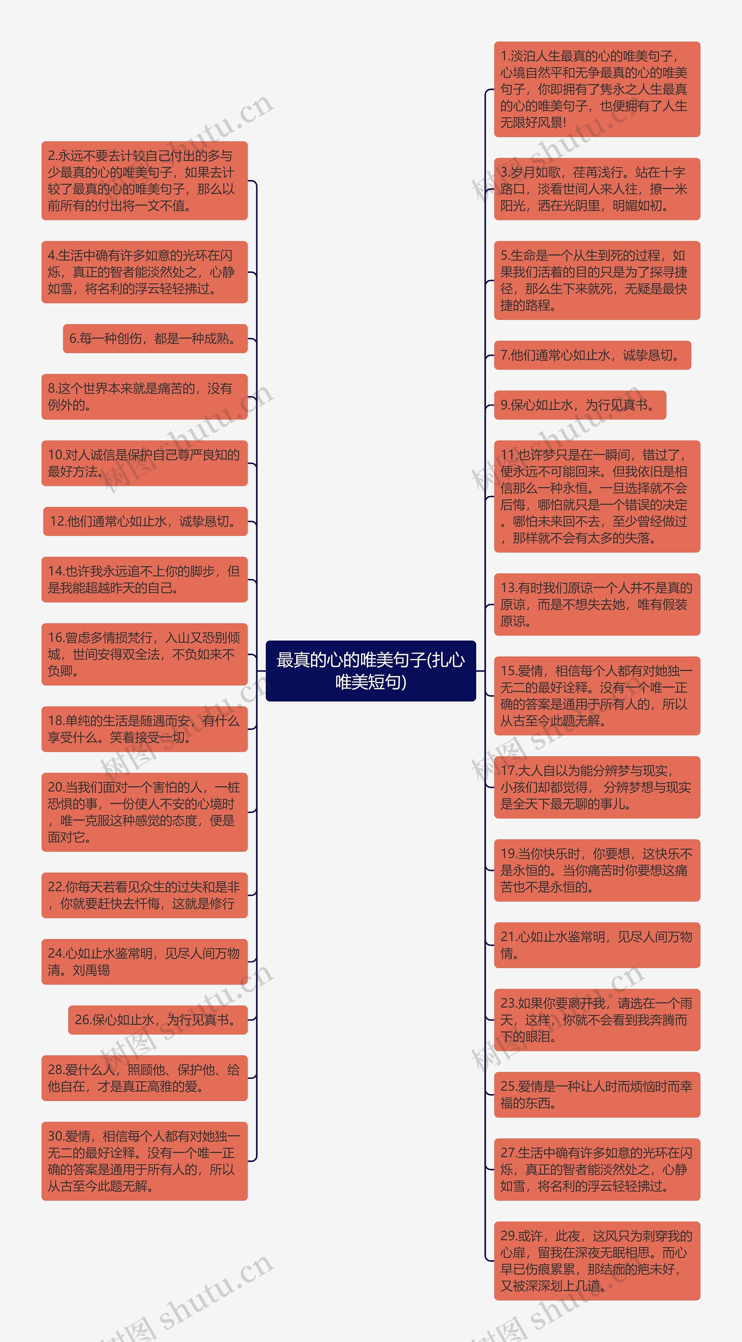 最真的心的唯美句子(扎心唯美短句)