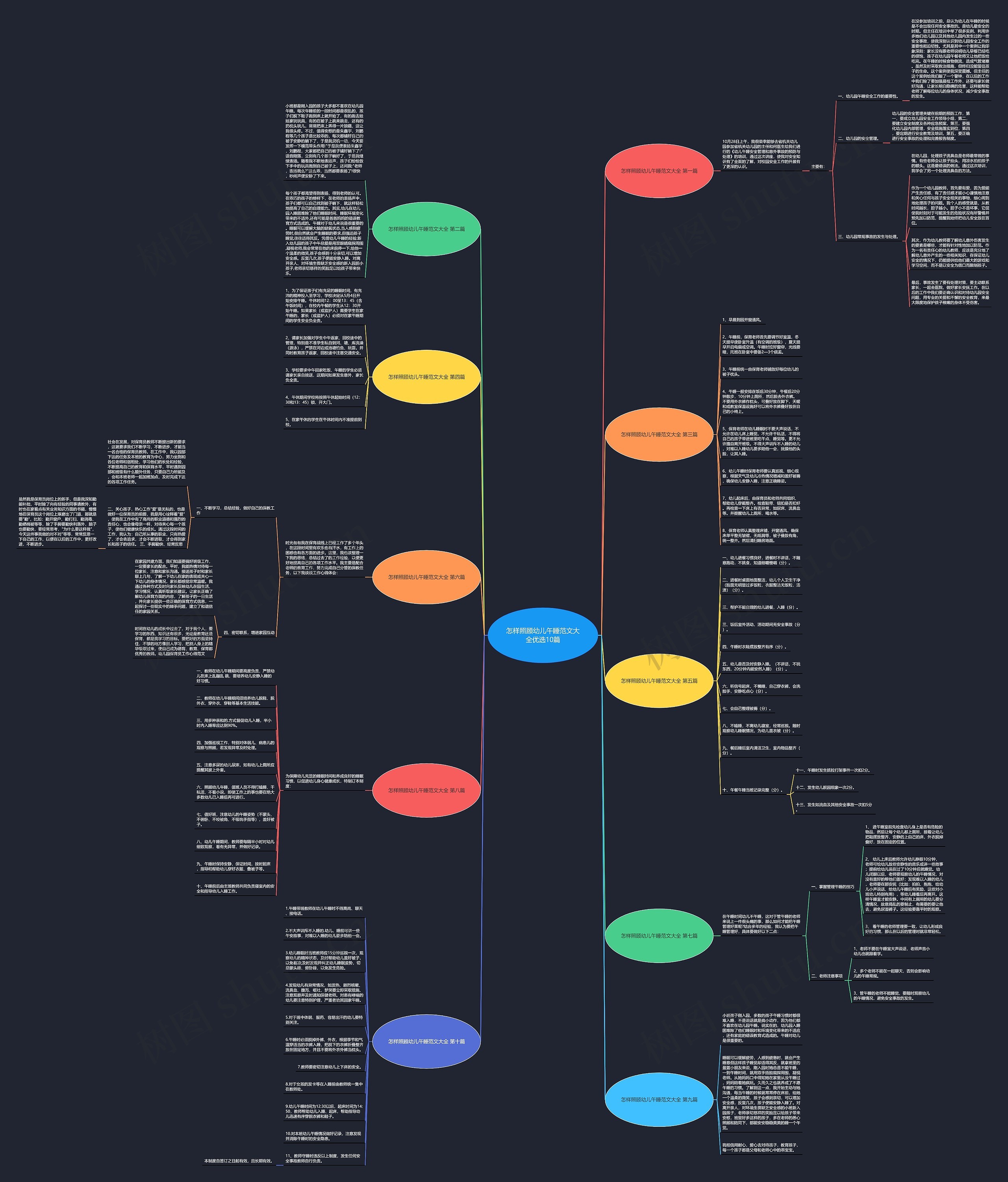 怎样照顾幼儿午睡范文大全优选10篇 怎样照顾幼儿午睡范文大全优选10篇