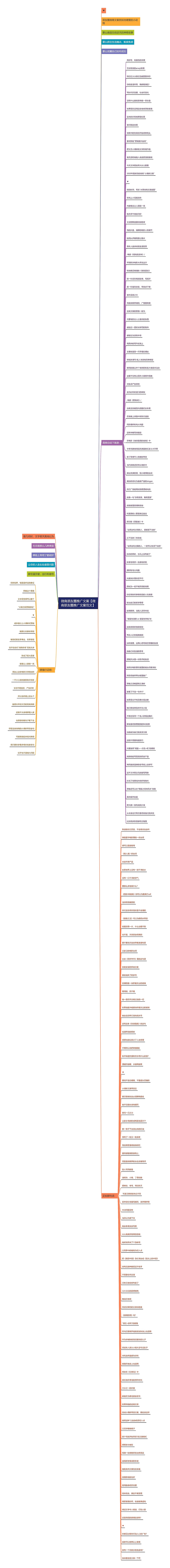 微商朋友圈推广文案【微商朋友圈推广文案范文】 微商朋友圈推广文案【微商朋友圈推广文案范文】