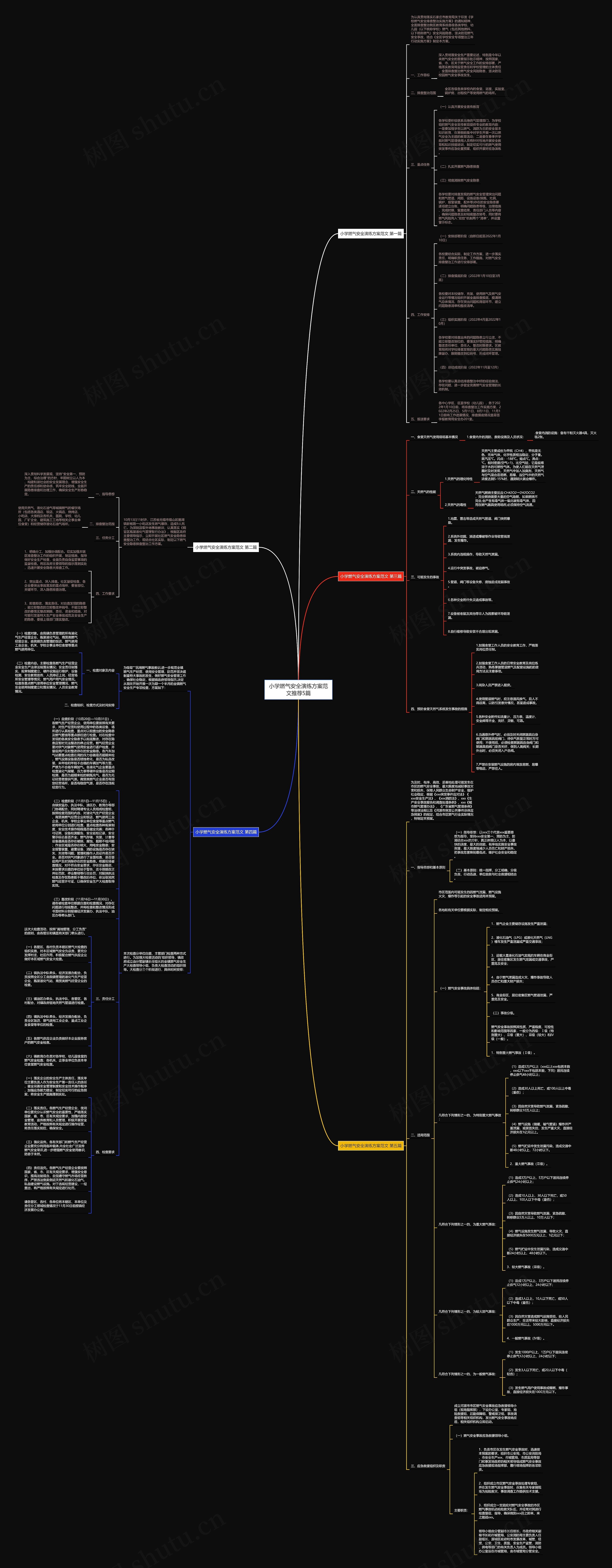 小学燃气安全演练方案范文推荐5篇思维导图
