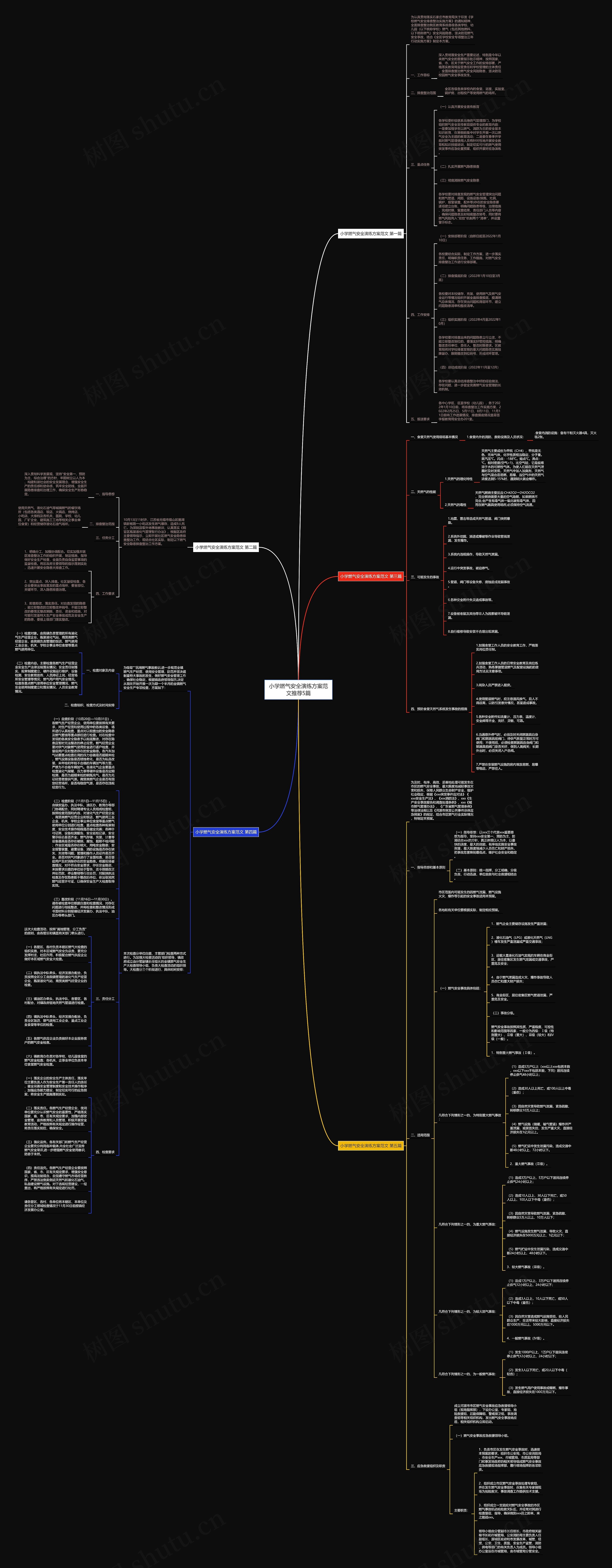 小学燃气安全演练方案范文推荐5篇 小学燃气安全演练方案范文推荐5篇