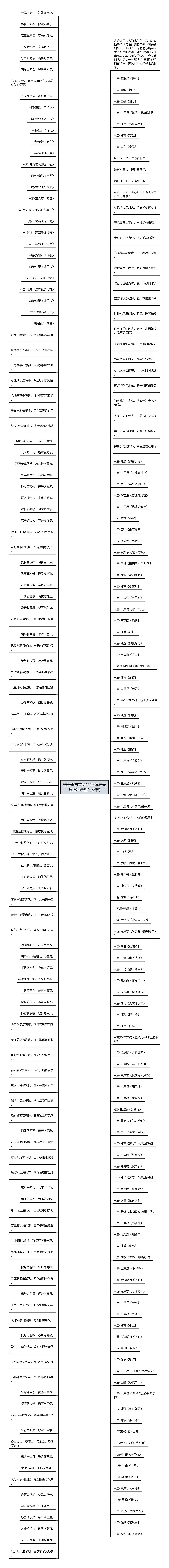 春天季节有关的词语(春天是播种希望的季节)思维导图