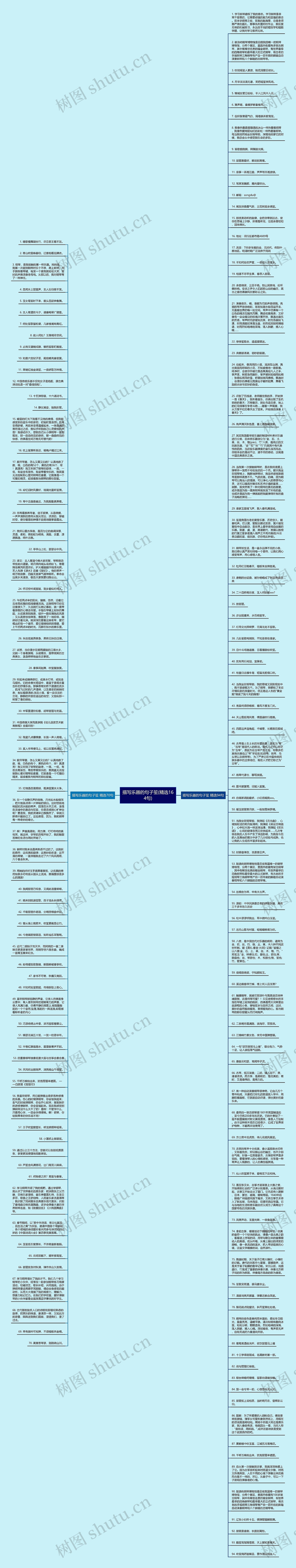 描写乐器的句子笙(精选164句)思维导图