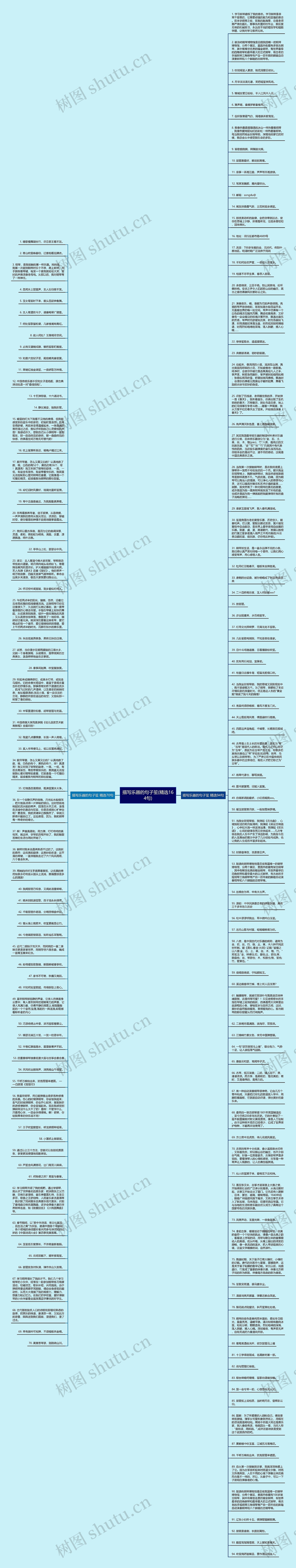 描写乐器的句子笙(精选164句)思维导图高清图 描写乐器的句子笙(精选164句)思维导图