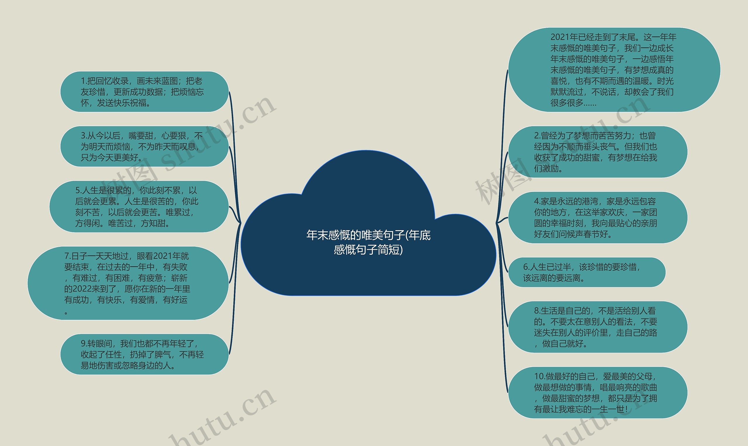 年末感慨的唯美句子(年底感慨句子简短) 年末感慨的唯美句子(年底感慨句子简短)