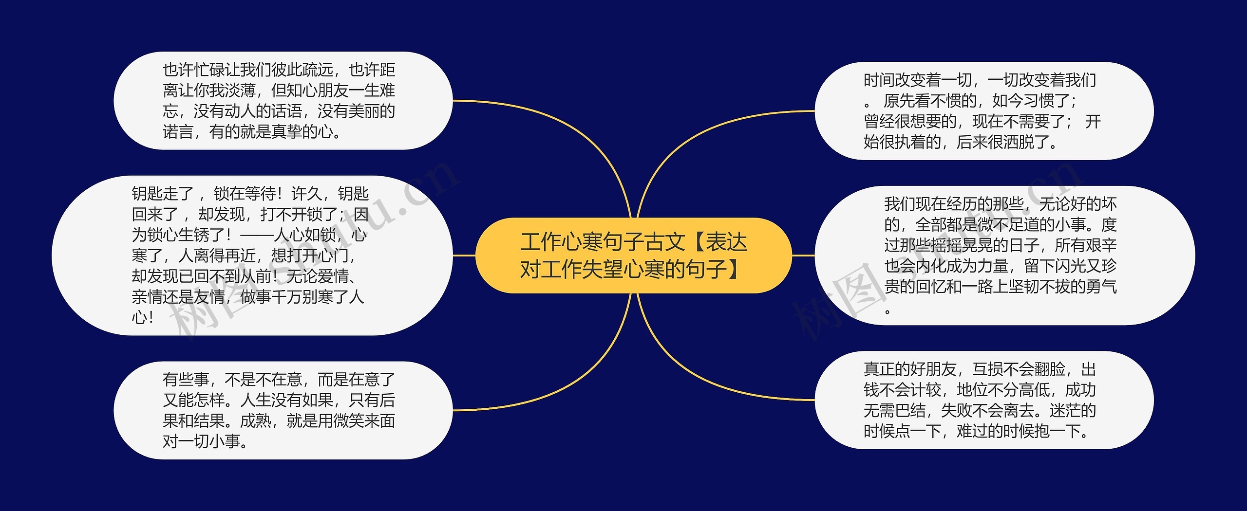 工作心寒句子古文【表达对工作失望心寒的句子】