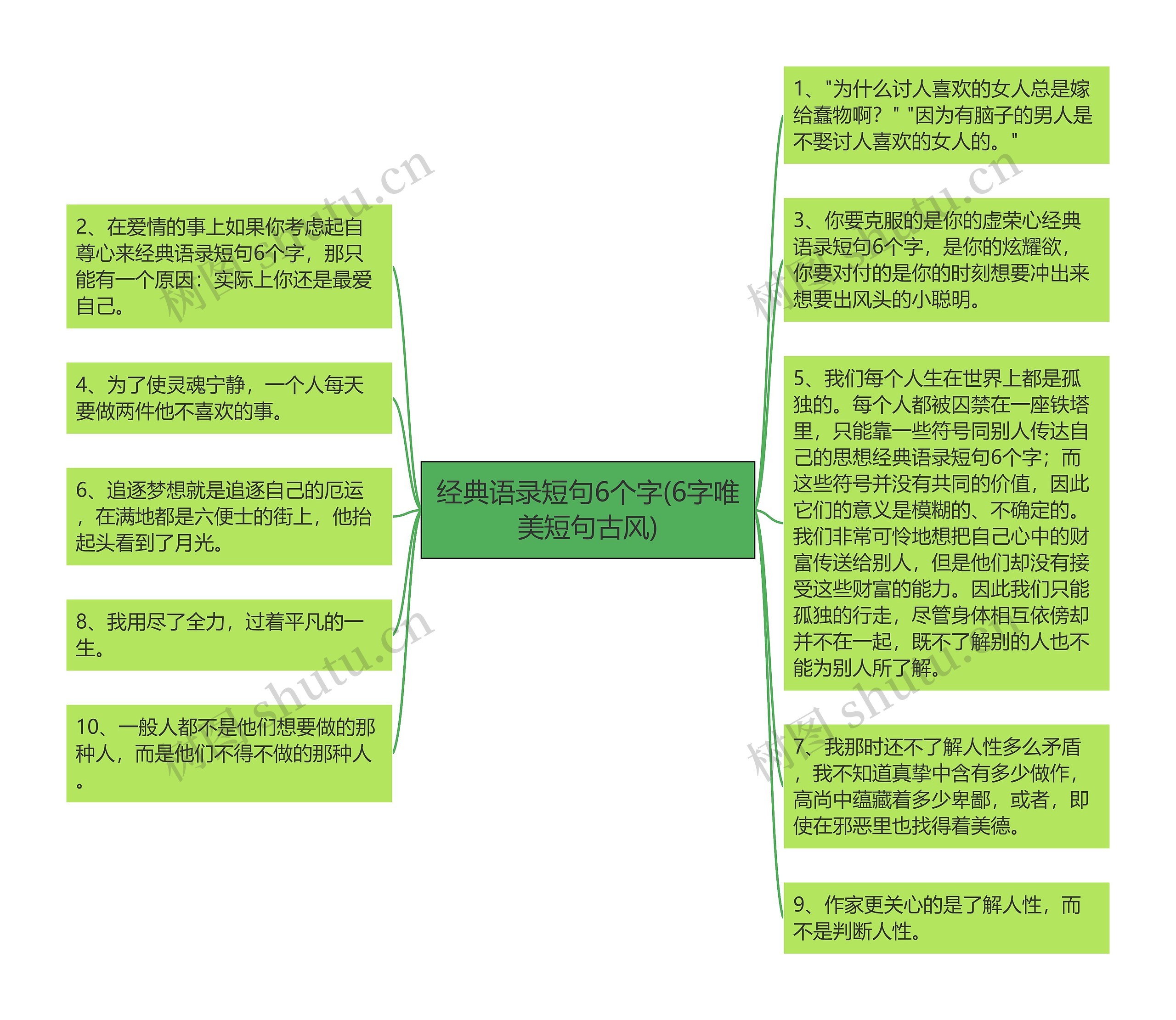 经典语录短句6个字(6字唯美短句古风)