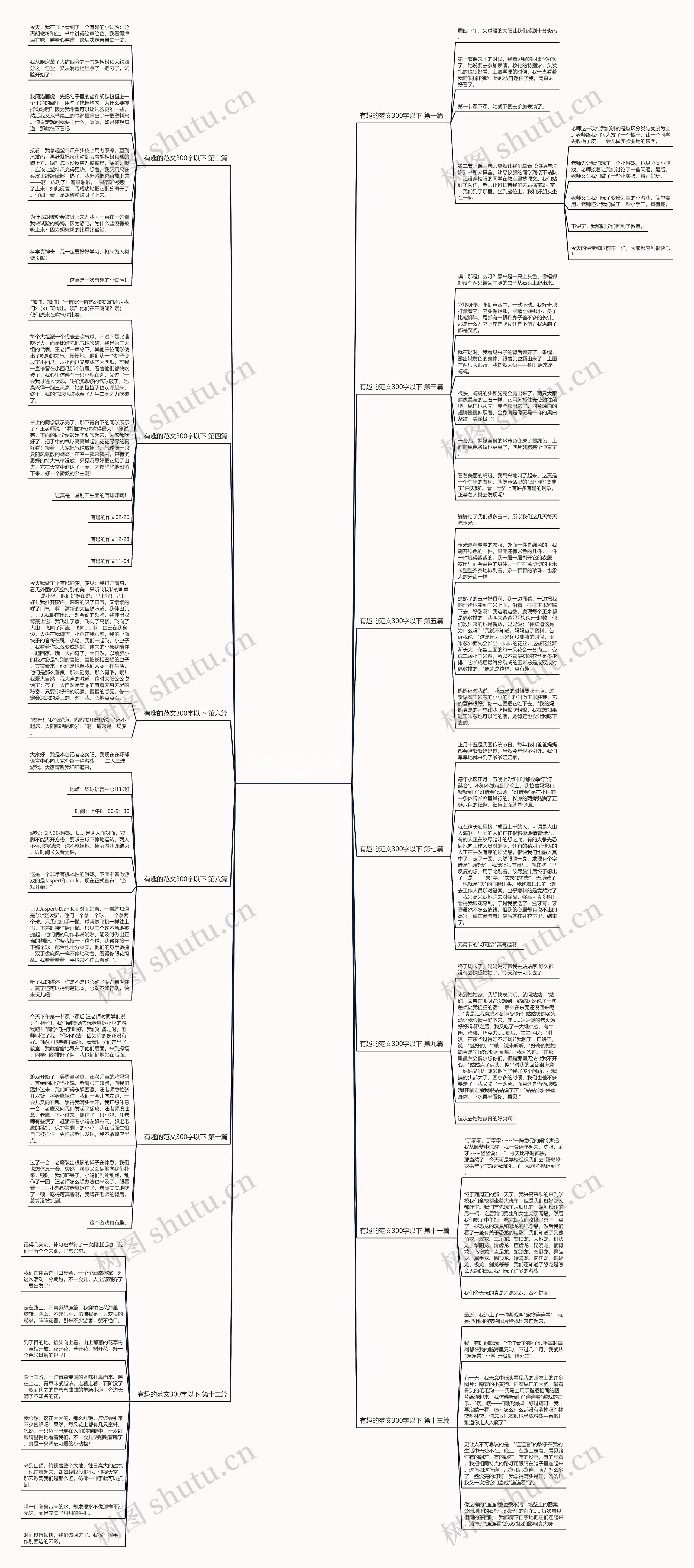 有趣的范文300字以下通用13篇 有趣的范文300字以下通用13篇