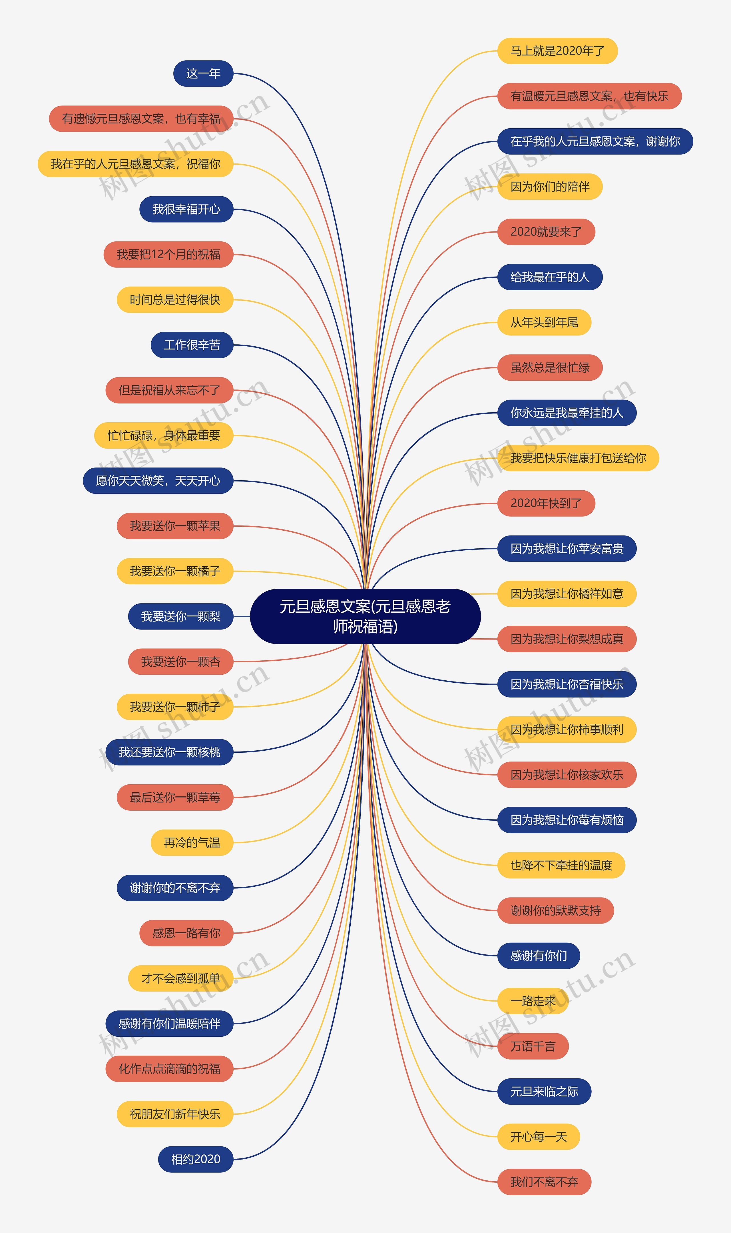 元旦感恩文案(元旦感恩老师祝福语) 元旦感恩文案(元旦感恩老师祝福语)