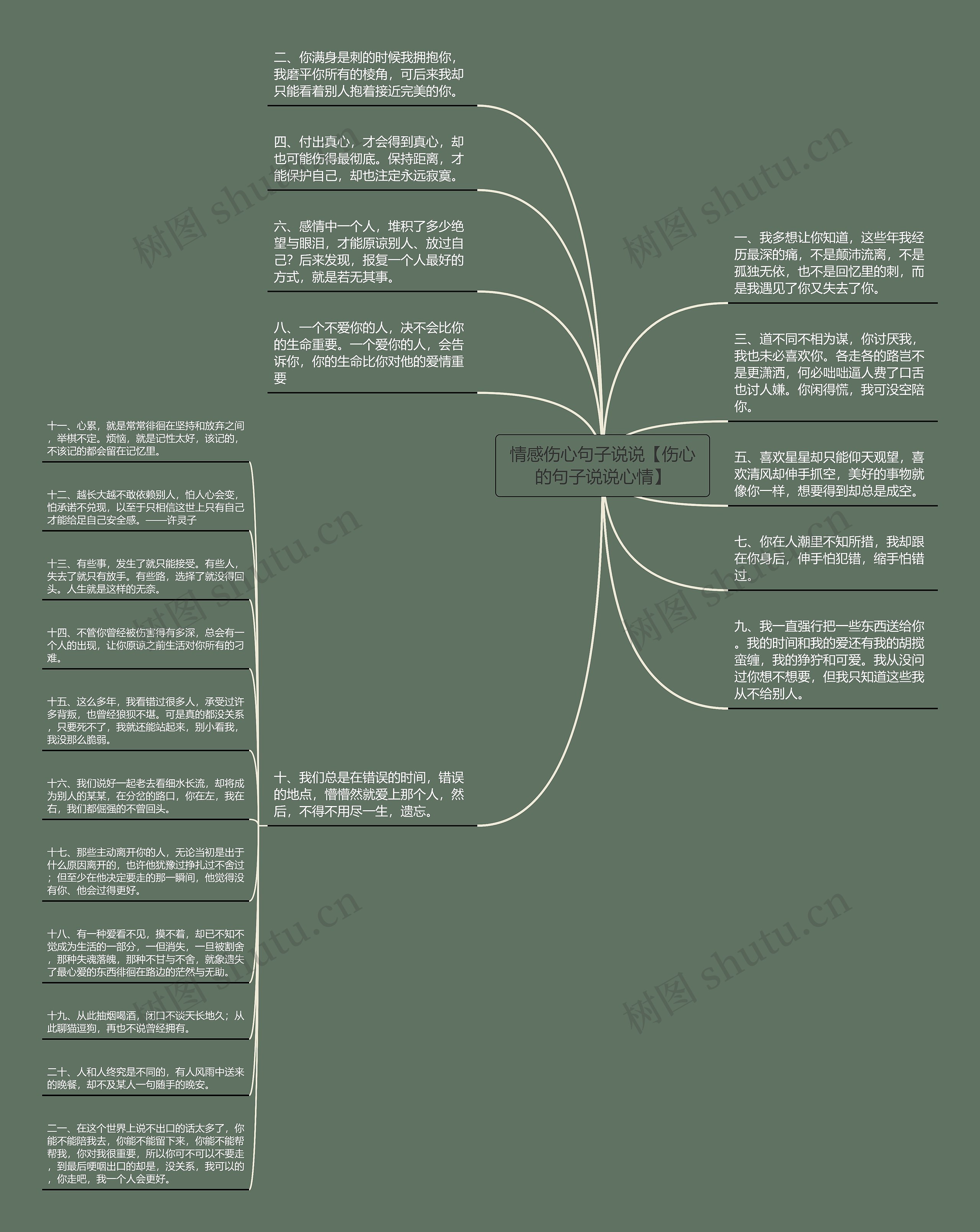 情感伤心句子说说【伤心的句子说说心情】