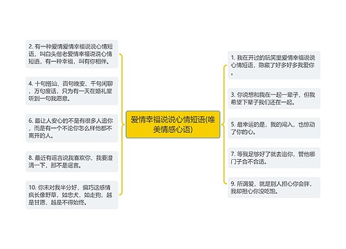 爱情幸福说说心情短语(唯美情感心语)