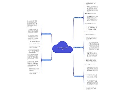 高中作文拥有和失去(通用5篇) 高中作文拥有和失去(通用5篇)