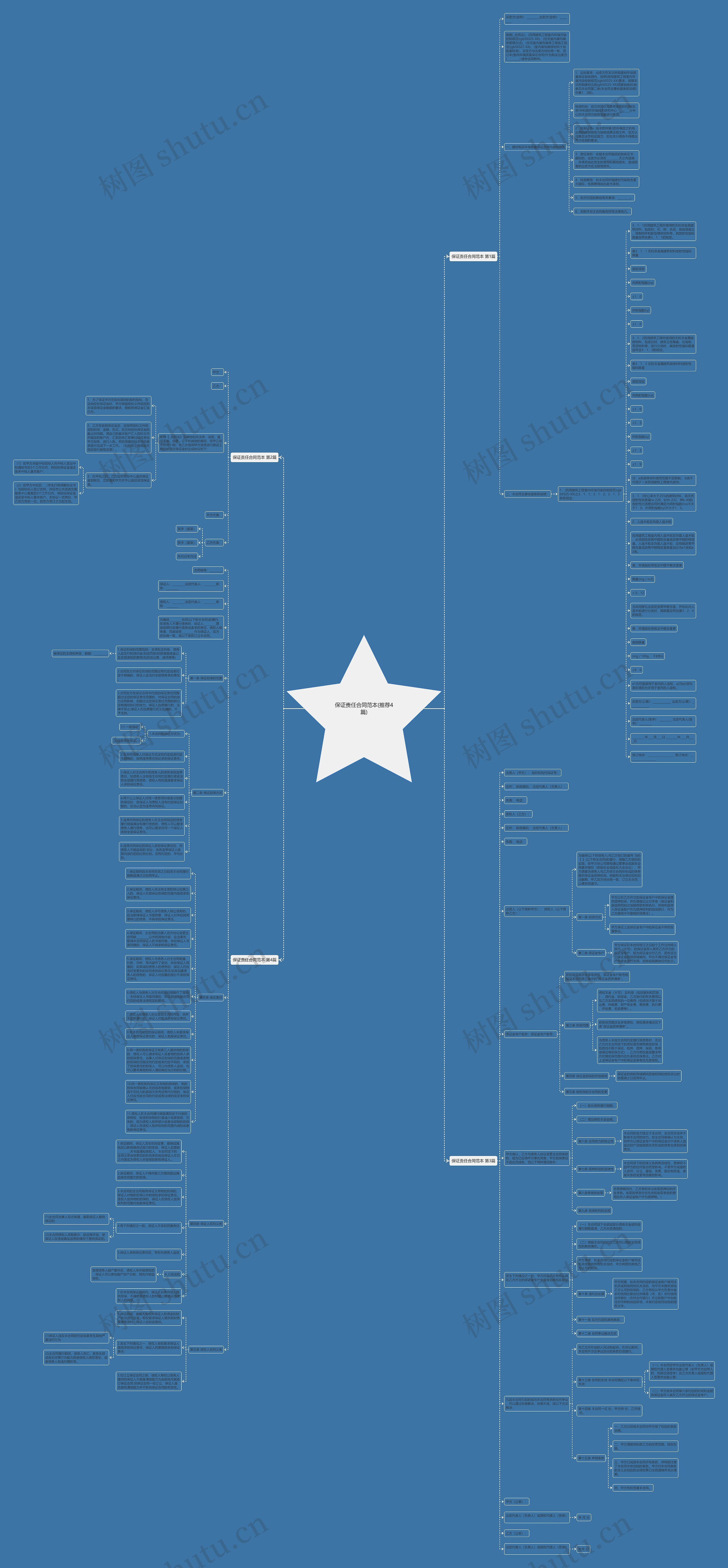 保证责任合同范本(推荐4篇)思维导图