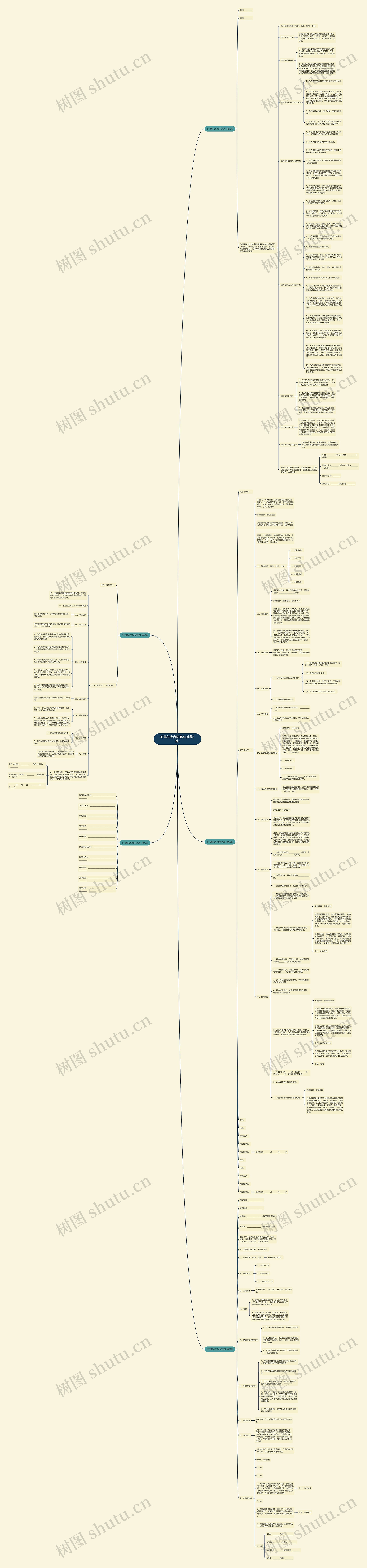 灯具供应合同范本(推荐5篇)思维导图