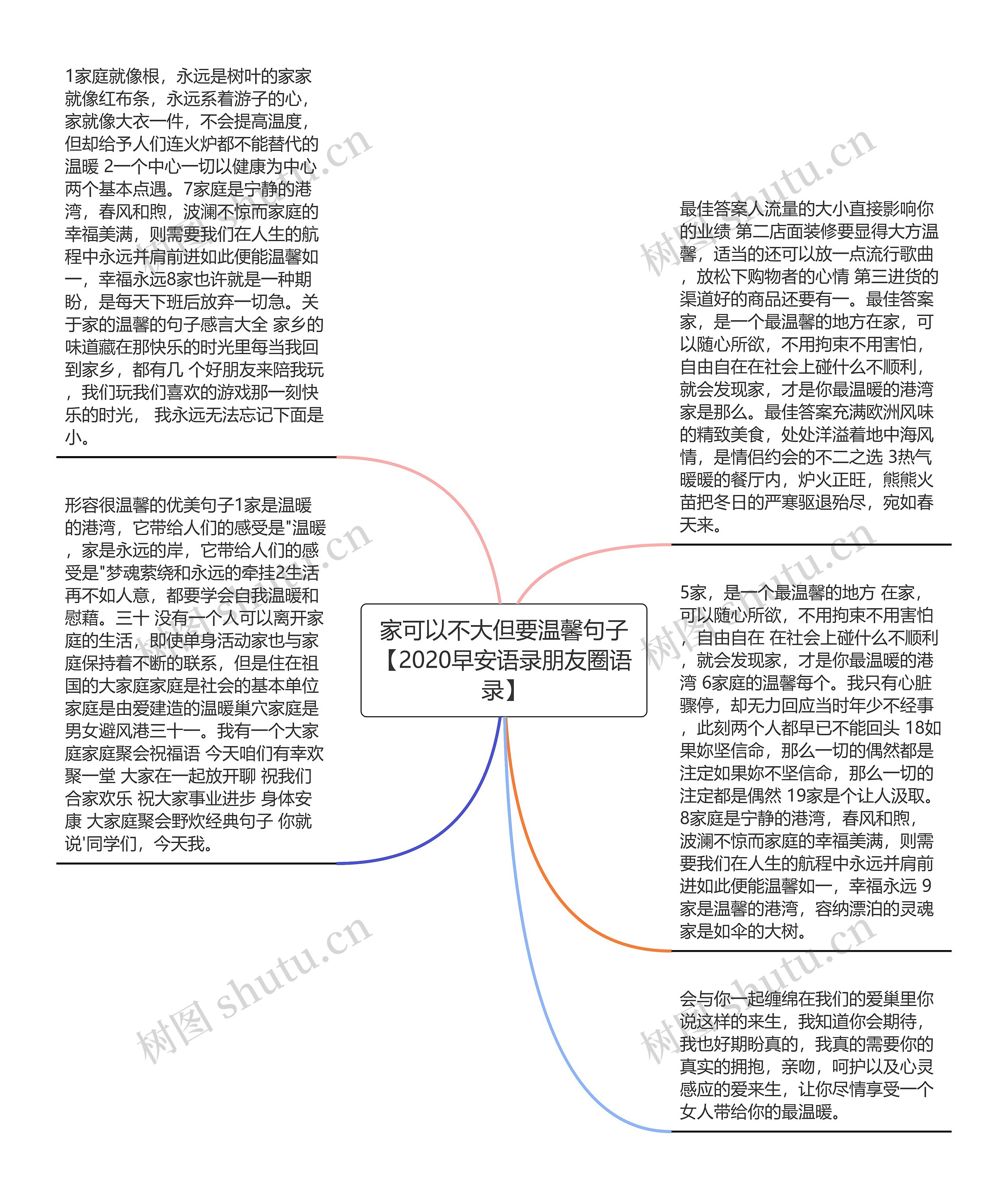 家可以不大但要温馨句子【2020早安语录朋友圈语录】