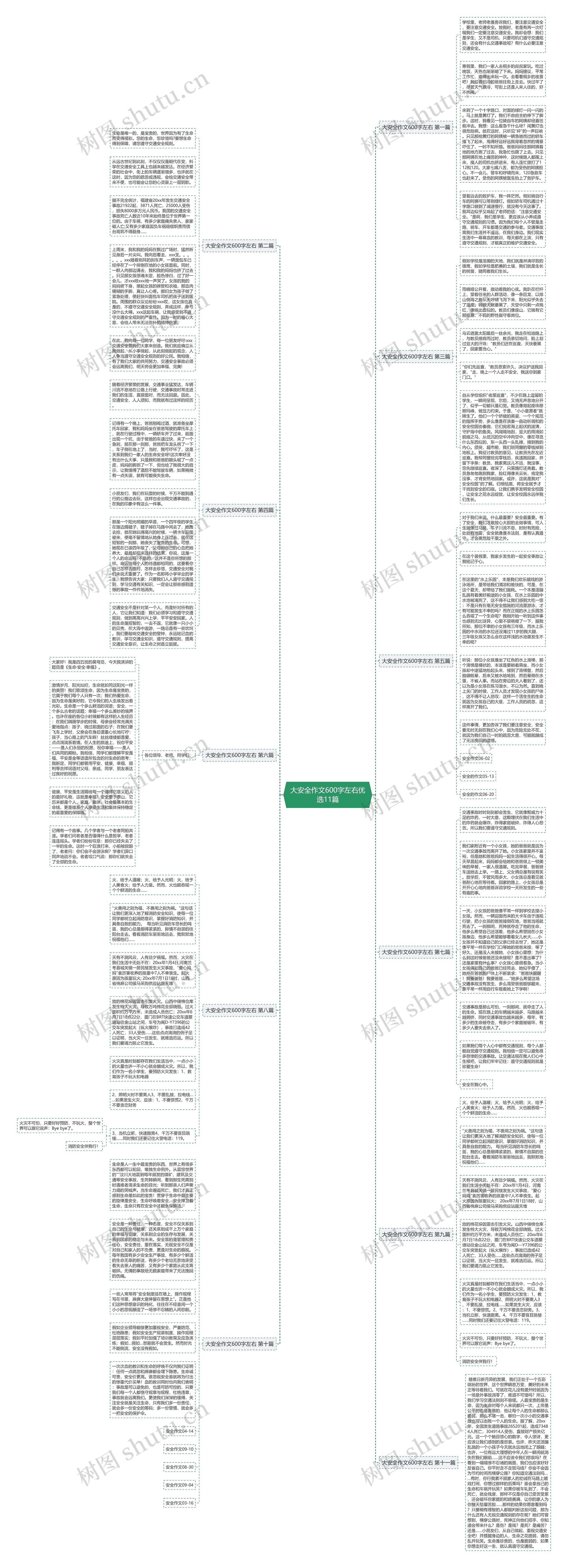 大安全作文600字左右优选11篇