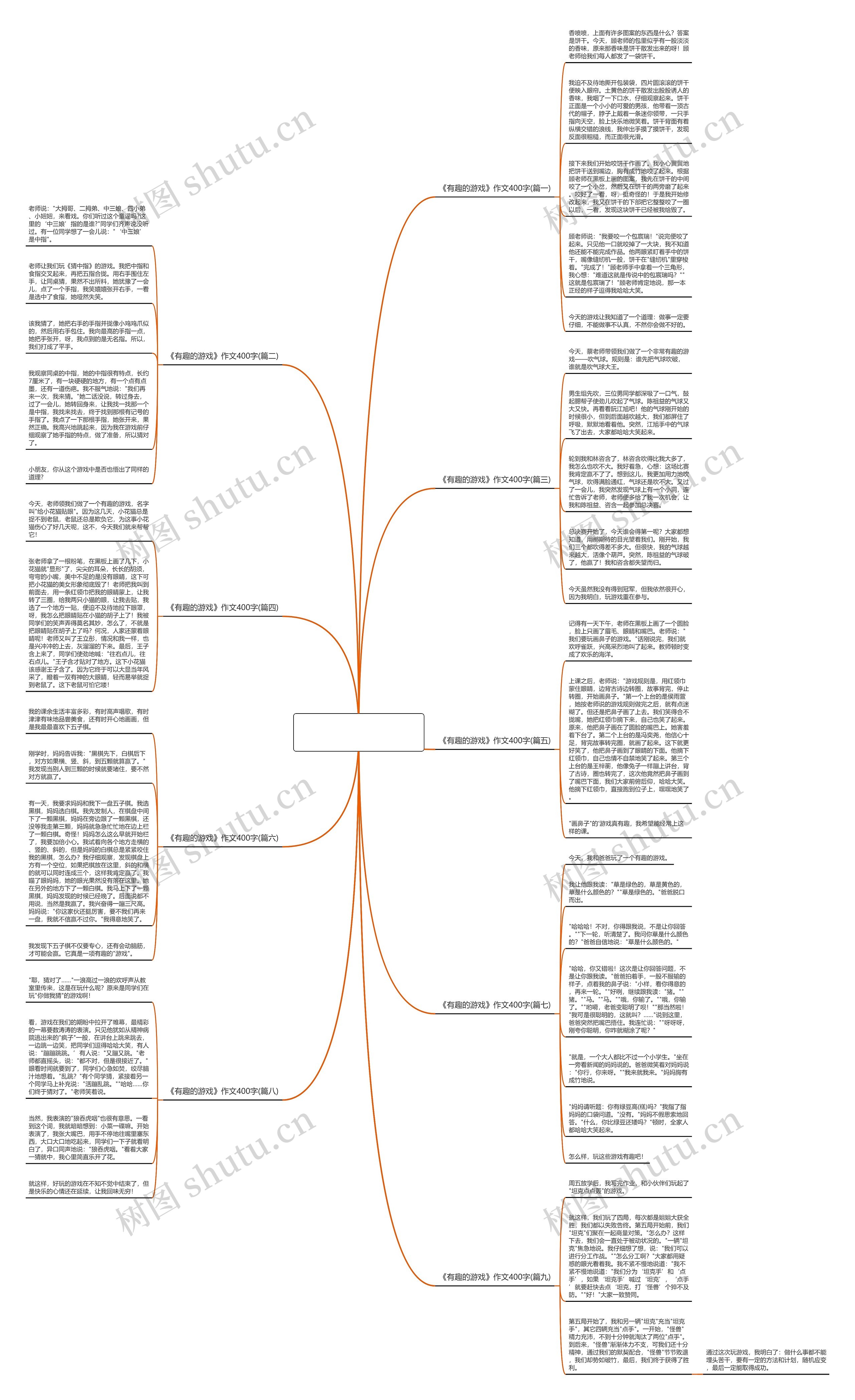 《有趣的游戏》作文400字(精选9篇)