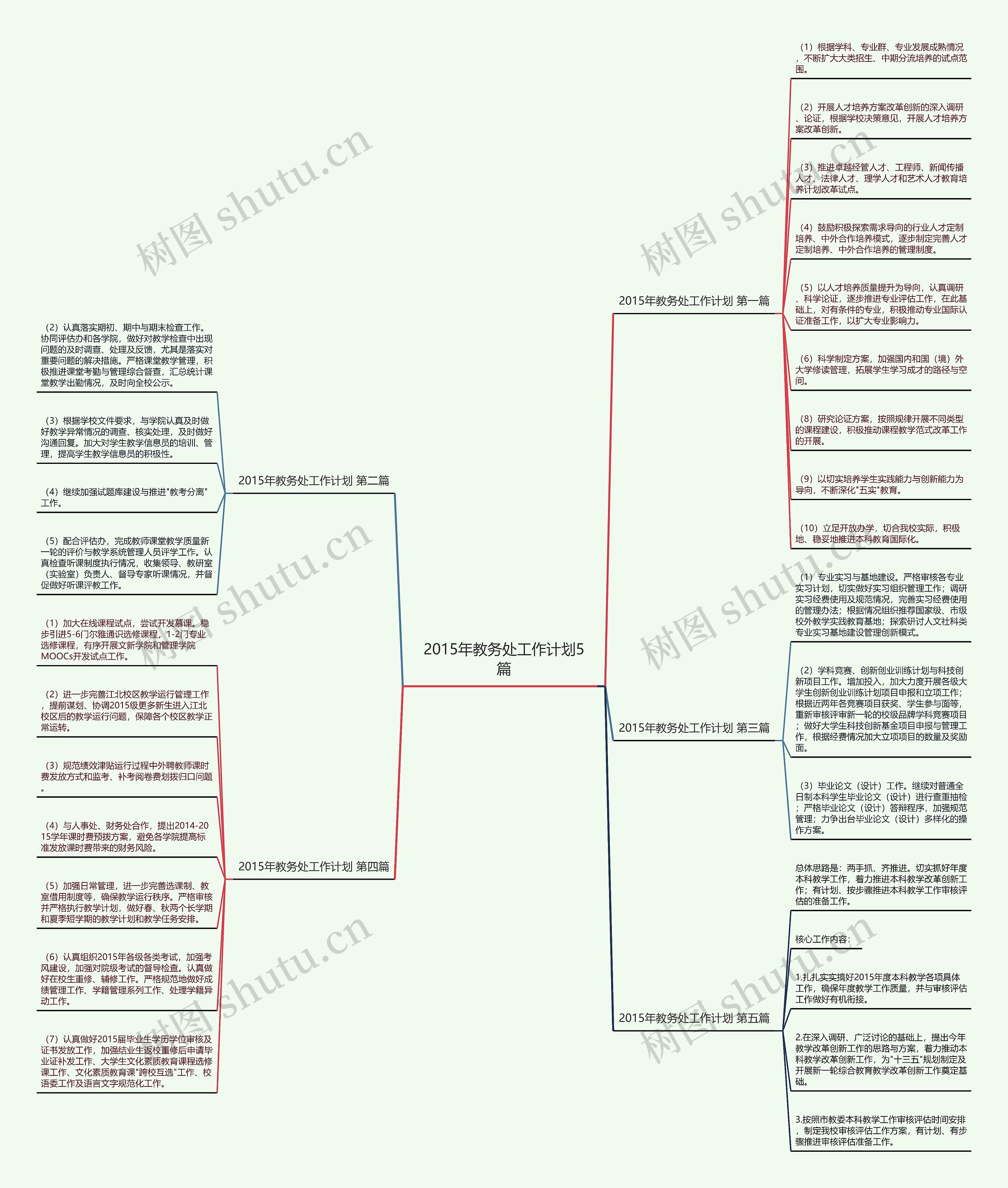 2015年教务处工作计划5篇 2015年教务处工作计划5篇