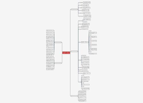视频制作文案范文免费(精选5篇) 视频制作文案范文免费(精选5篇)