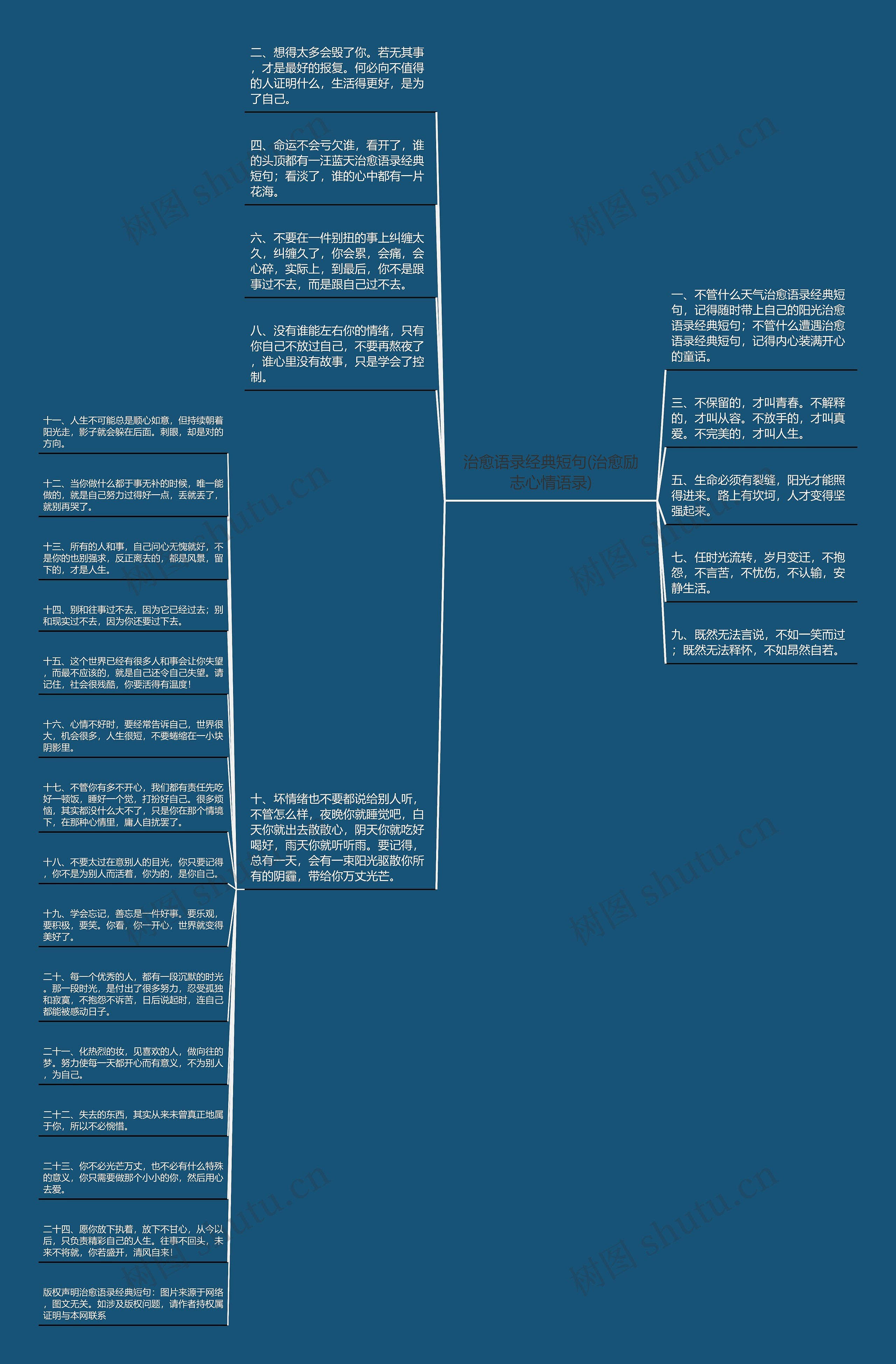 治愈语录经典短句(治愈励志心情语录)