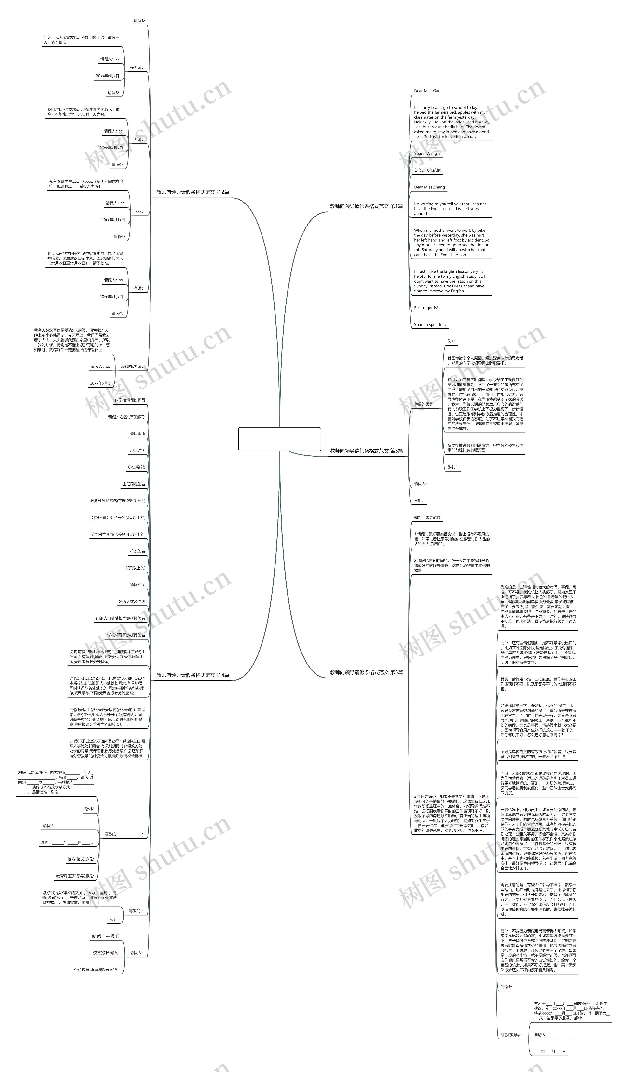 教师向领导请假条格式范文(优选5篇) 教师向领导请假条格式范文(优选5篇)