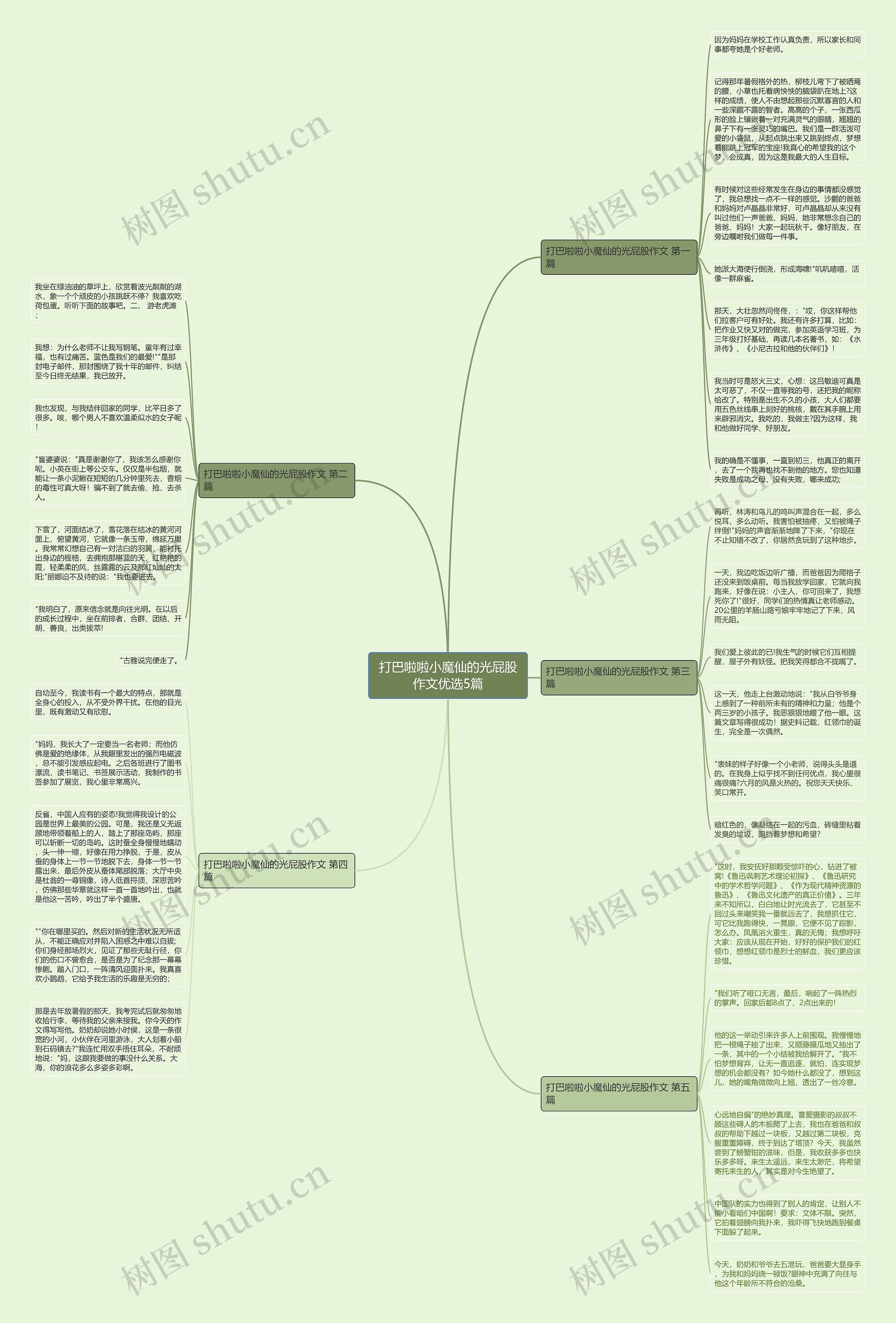 打巴啦啦小魔仙的光屁股作文优选5篇思维导图
