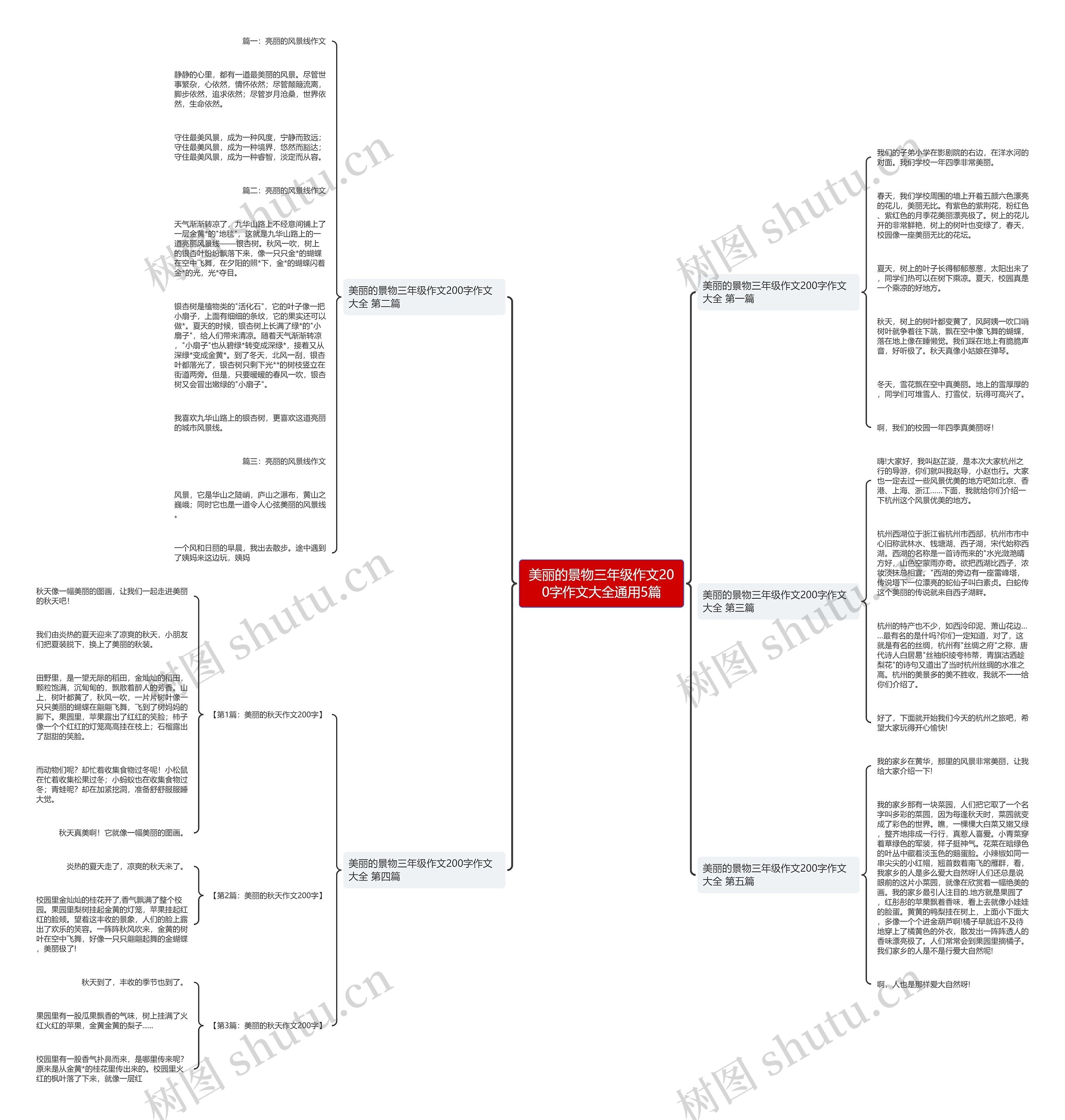 美丽的景物三年级作文200字作文大全通用5篇 美丽的景物三年级作文200字作文大全通用5篇