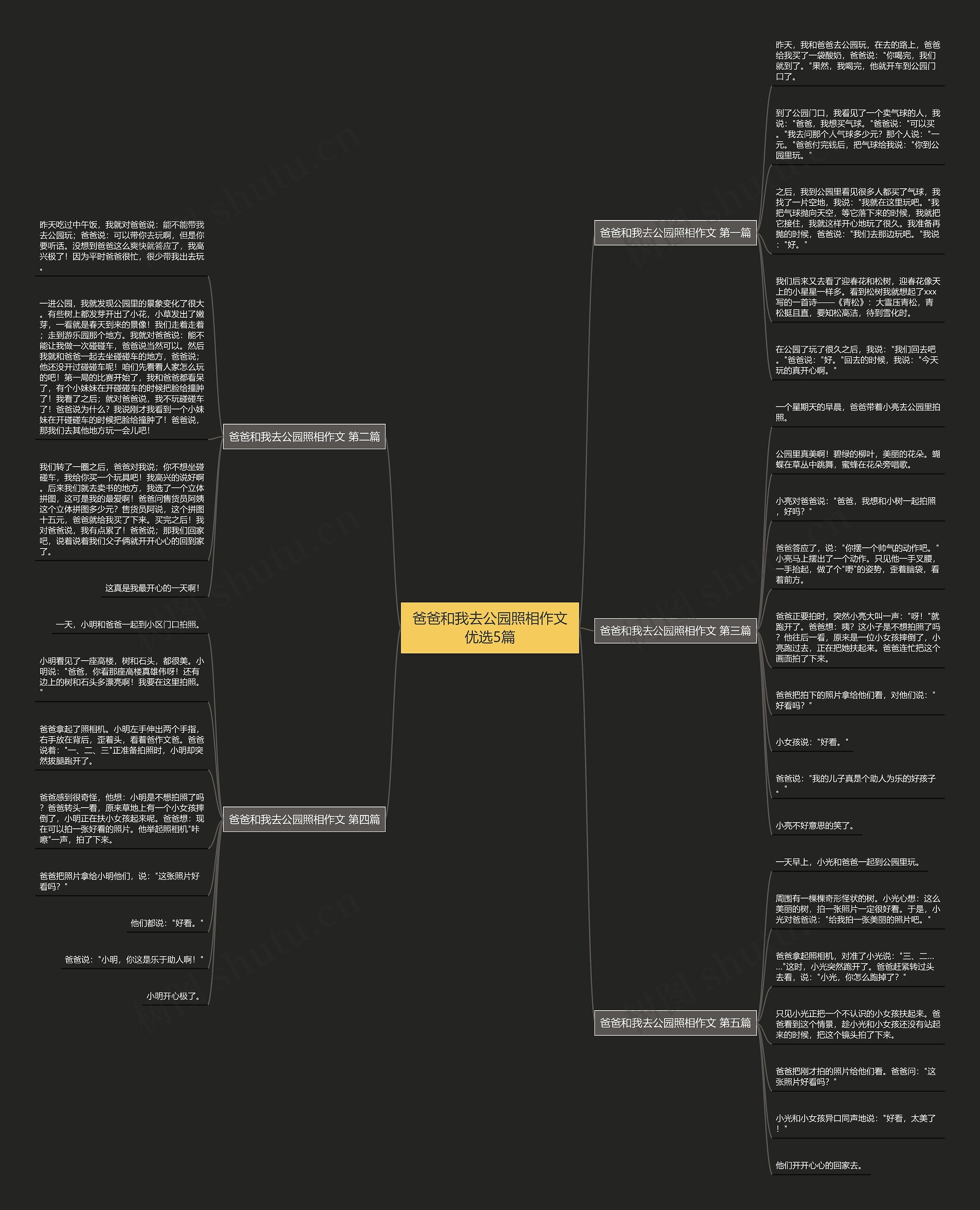 爸爸和我去公园照相作文优选5篇 爸爸和我去公园照相作文优选5篇