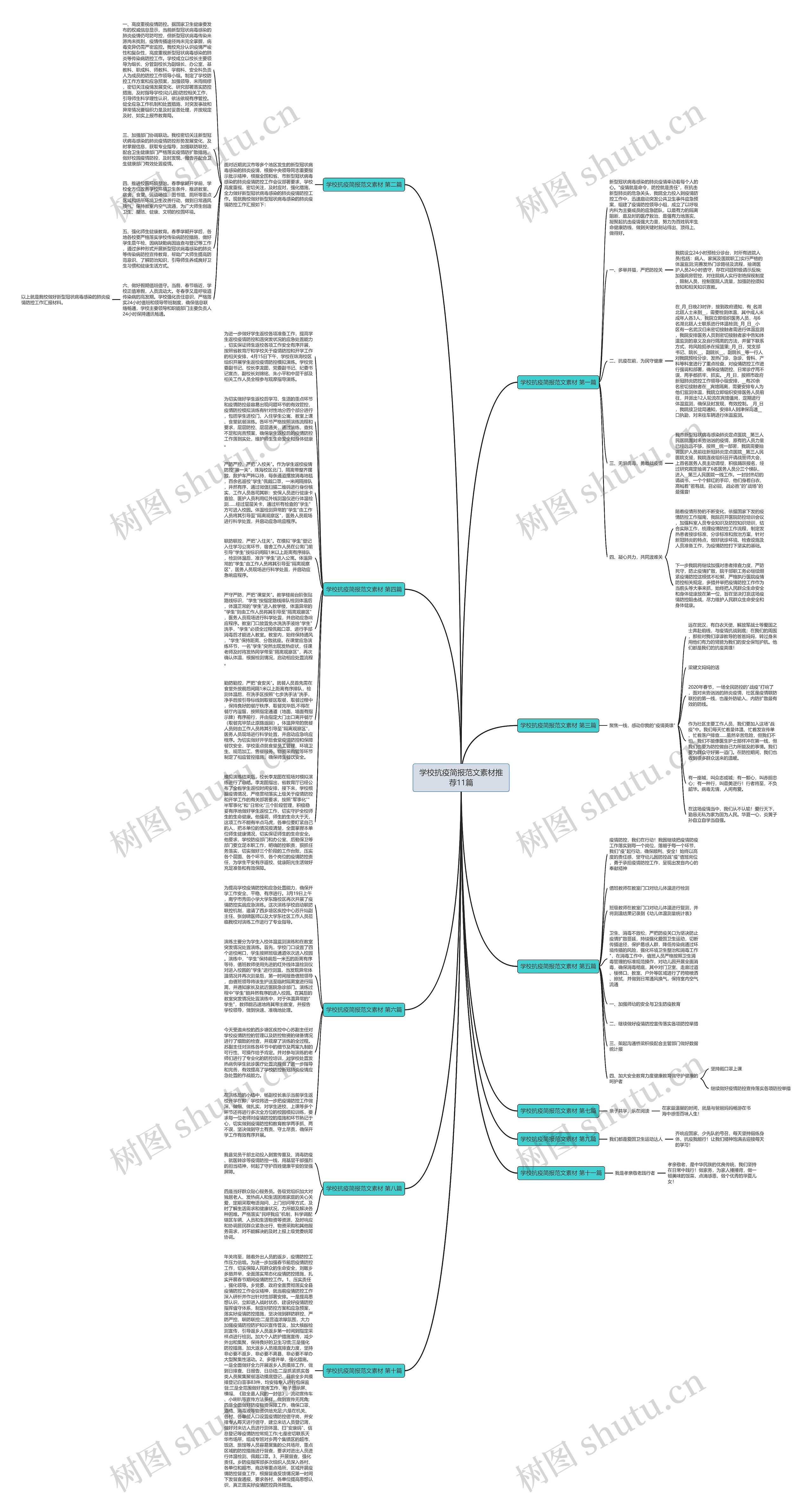 学校抗疫简报范文素材推荐11篇