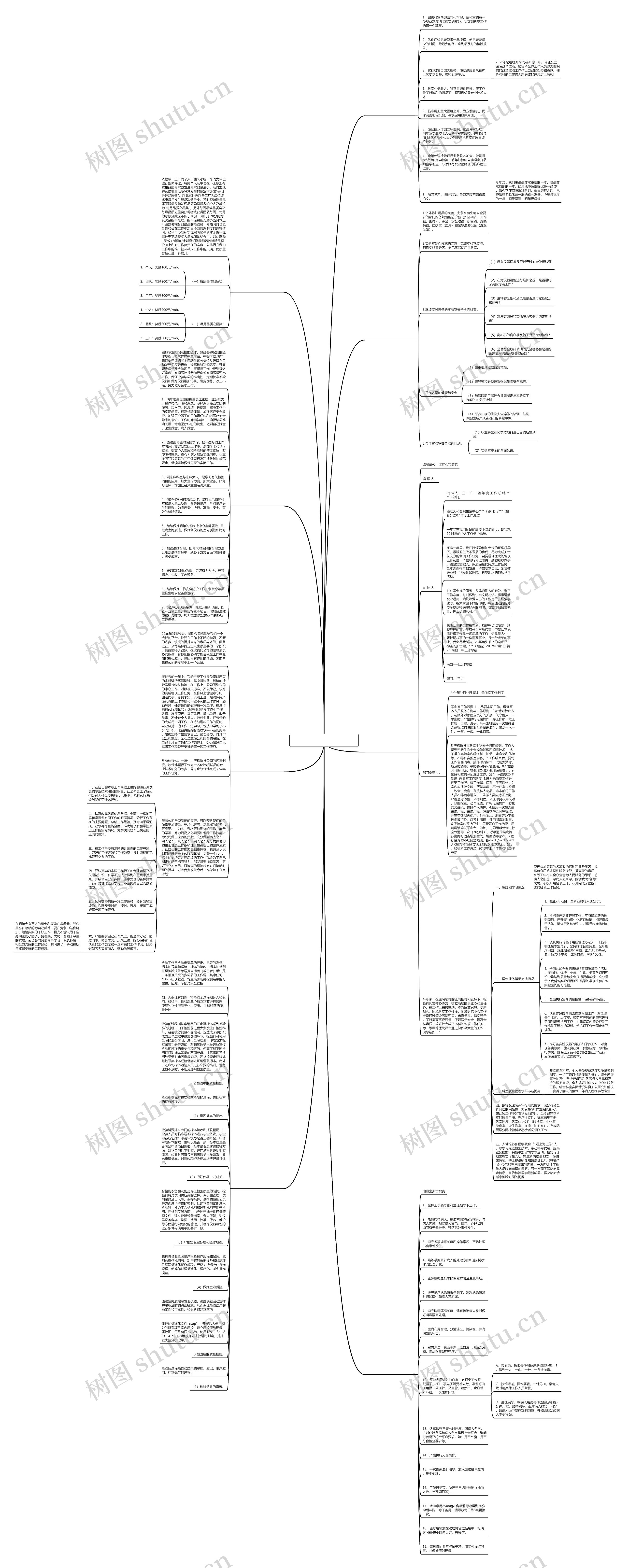 血液送检工作计划优选8篇