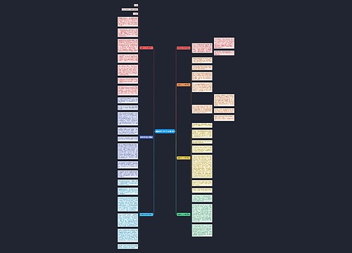 碰撞作文 800字(优选7篇) 碰撞作文 800字(优选7篇)